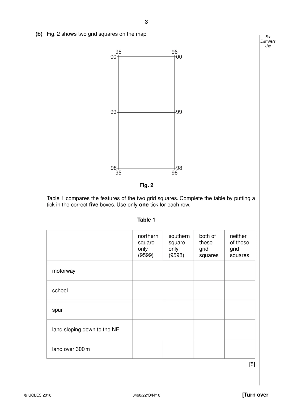 Cambridge IGCSE Geography 0460 2010 Oct/Nov Paper 2 · Variant 2 question paper, page 3 of 16