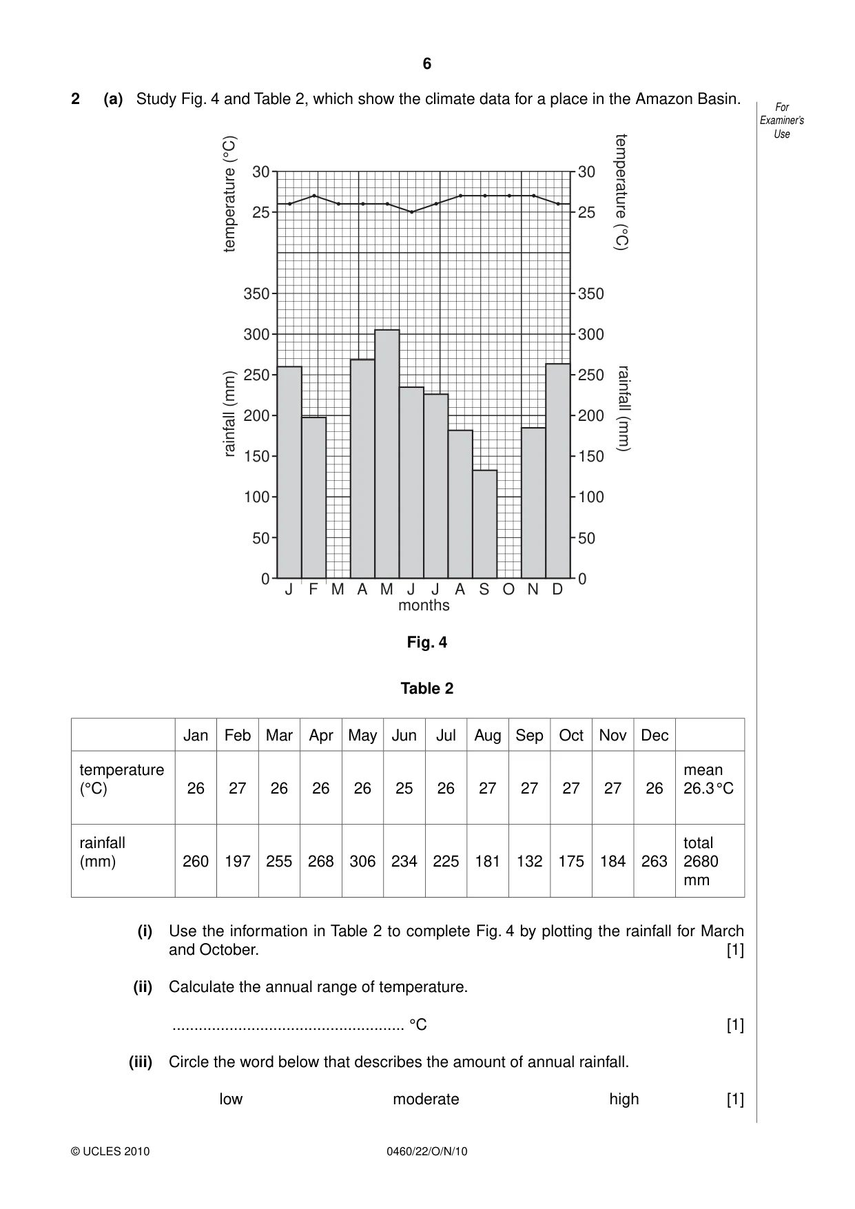 Cambridge IGCSE Geography 0460 2010 Oct/Nov Paper 2 · Variant 2 question paper, page 6 of 16