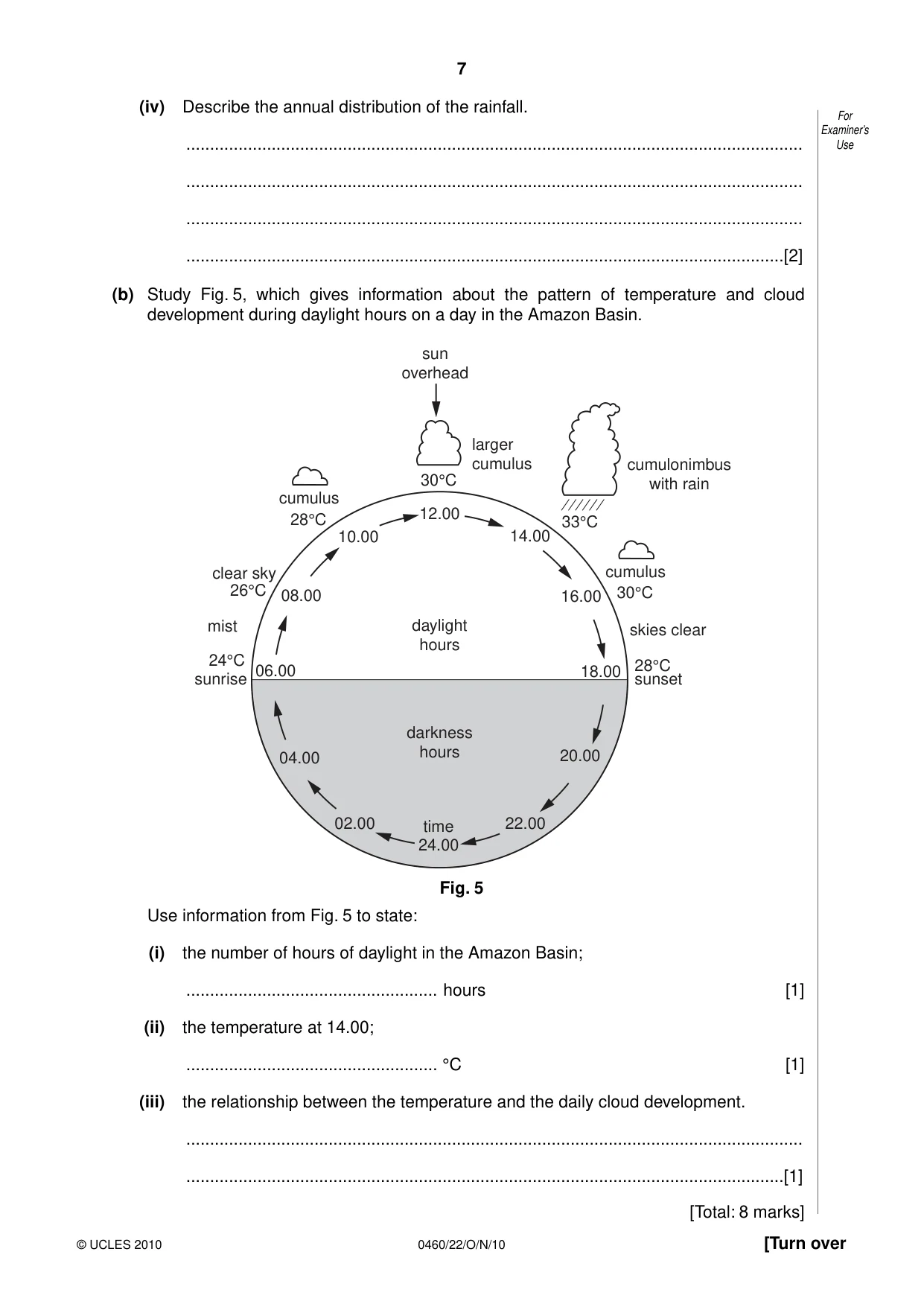 Cambridge IGCSE Geography 0460 2010 Oct/Nov Paper 2 · Variant 2 question paper, page 7 of 16