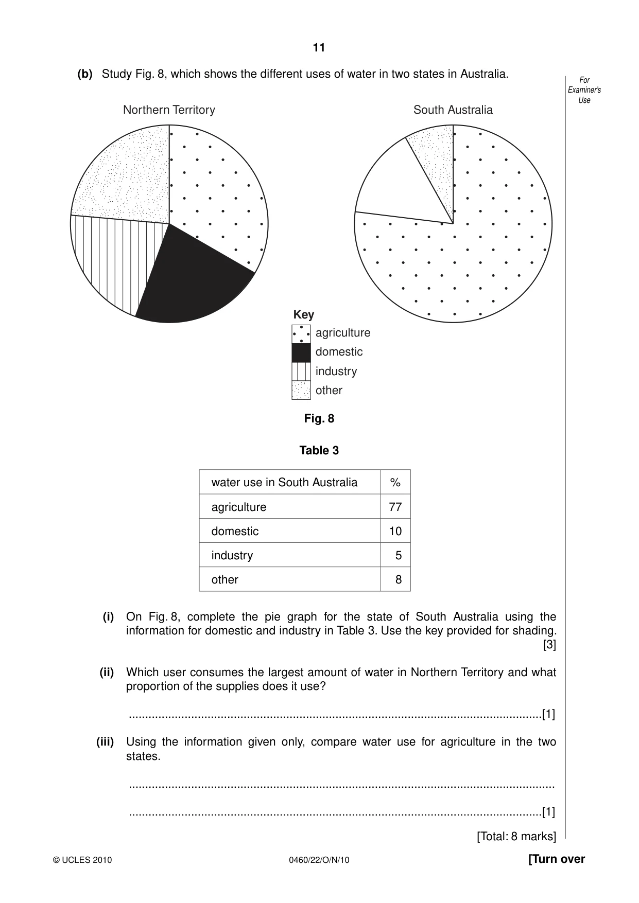 Cambridge IGCSE Geography 0460 2010 Oct/Nov Paper 2 · Variant 2 question paper, page 11 of 16