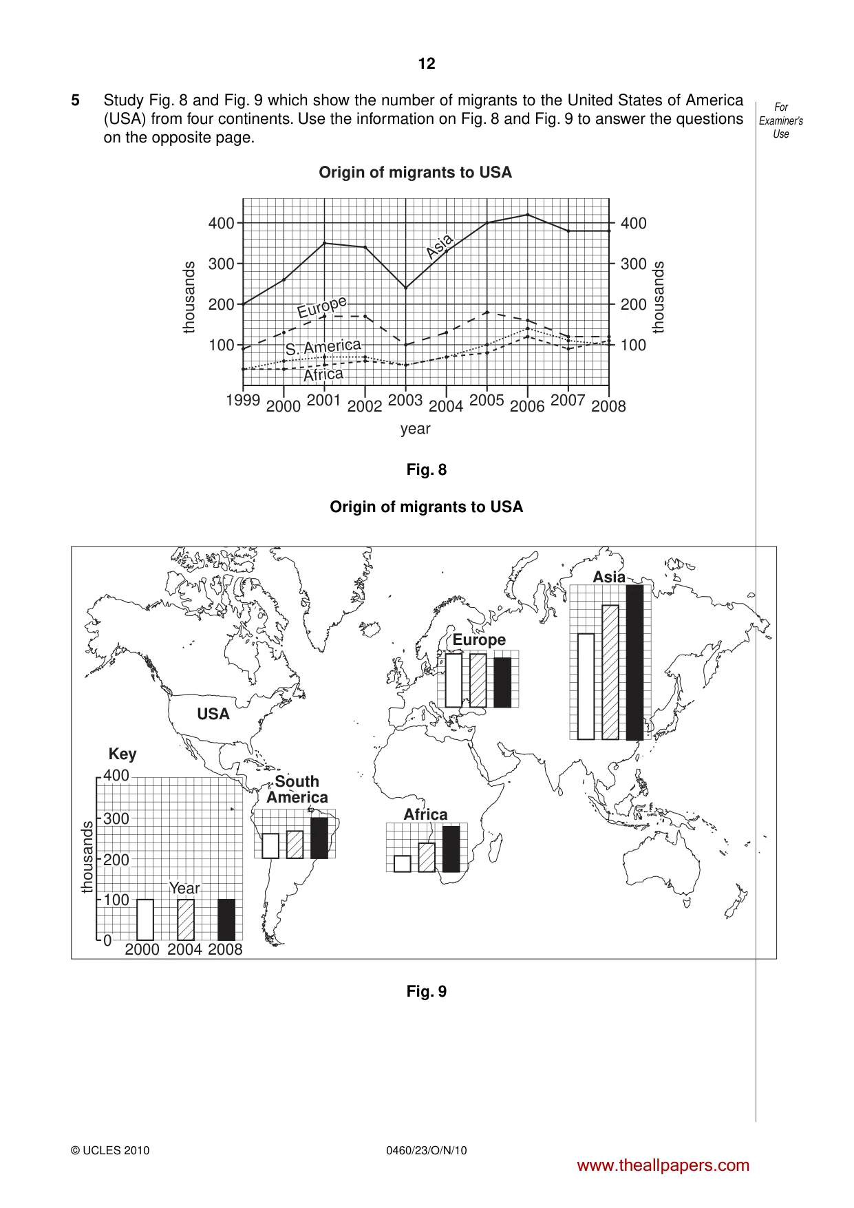 Cambridge IGCSE Geography 0460 2010 Oct/Nov Paper 2 · Variant 3 question paper, page 12 of 16