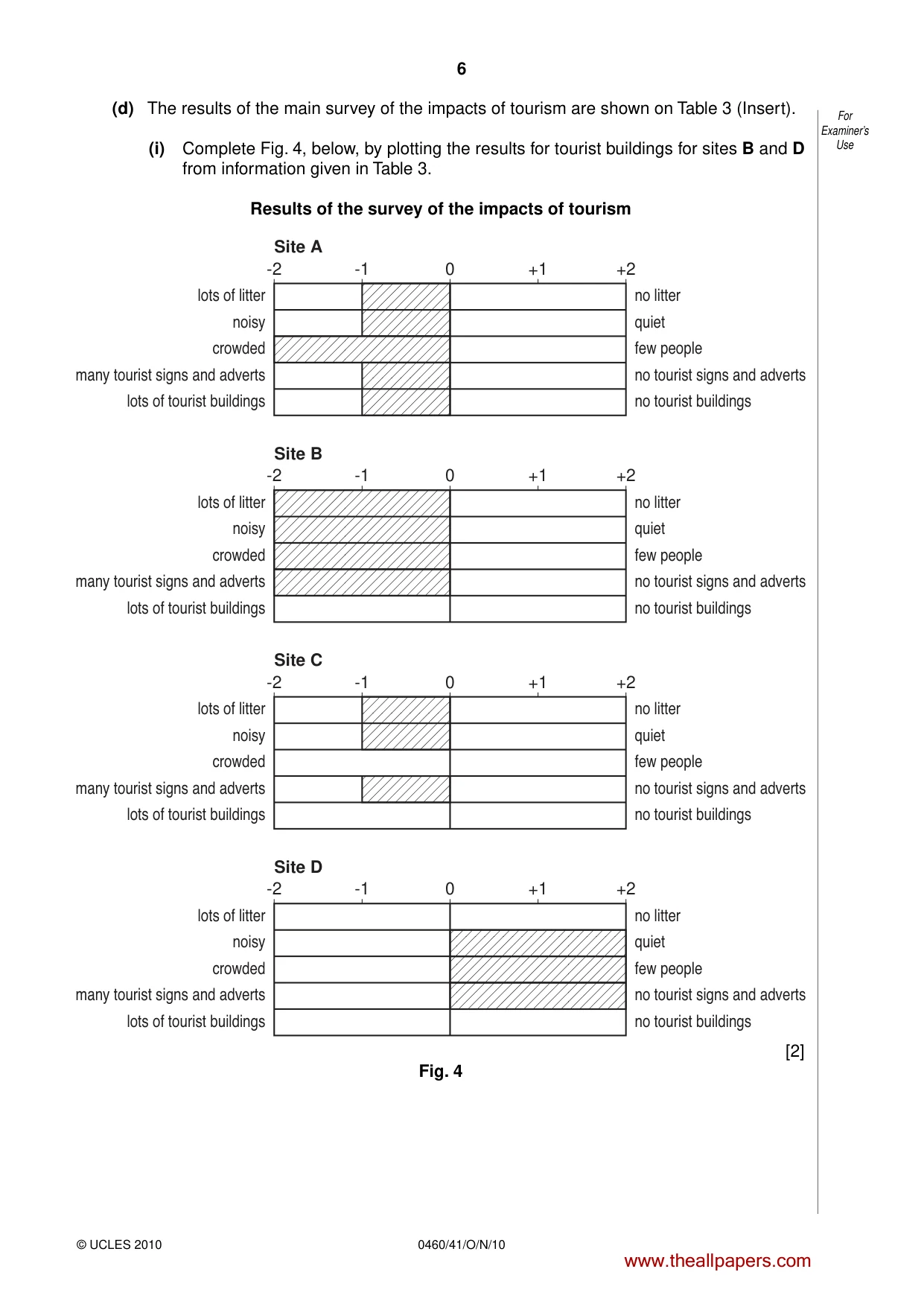 Cambridge IGCSE Geography 0460 2010 Oct/Nov Paper 4 · Variant 1 question paper, page 6 of 12