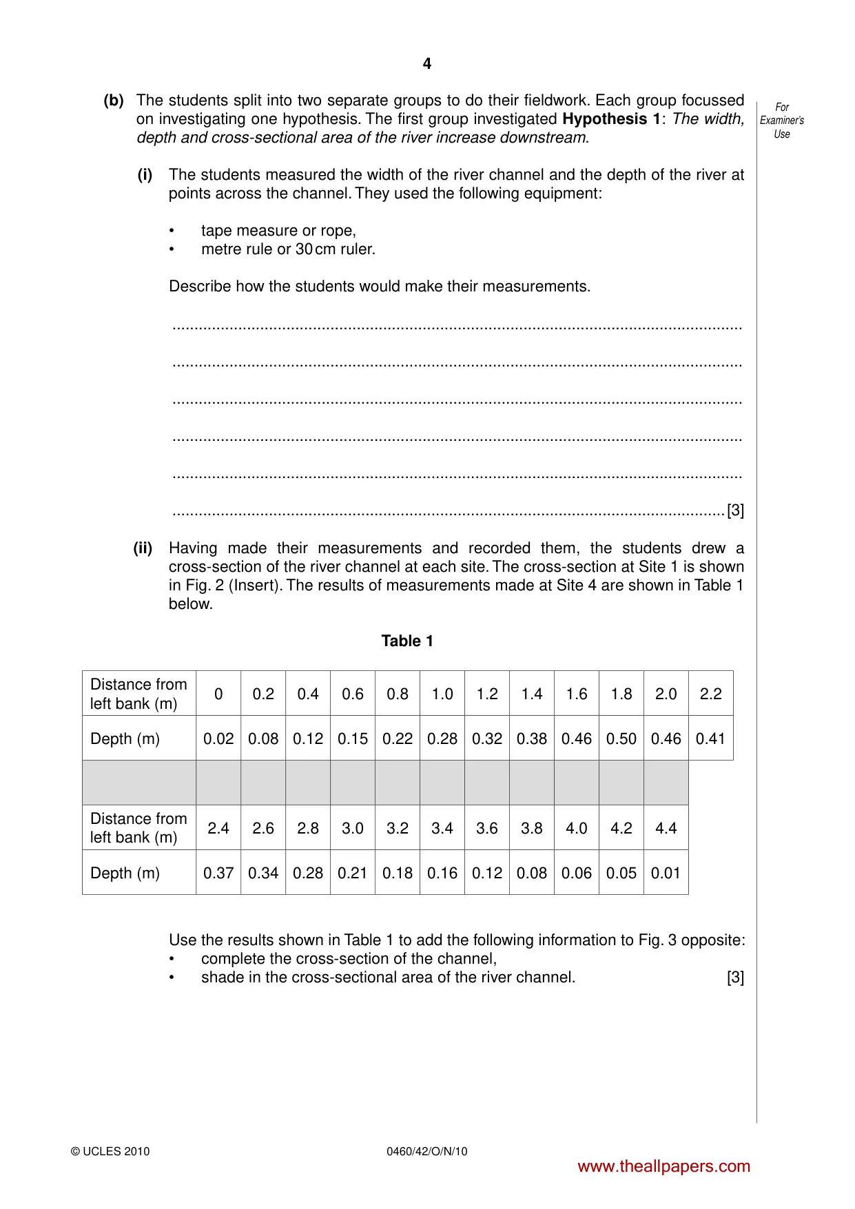 Cambridge IGCSE Geography 0460 2010 Oct/Nov Paper 4 · Variant 2 question paper, page 4 of 16