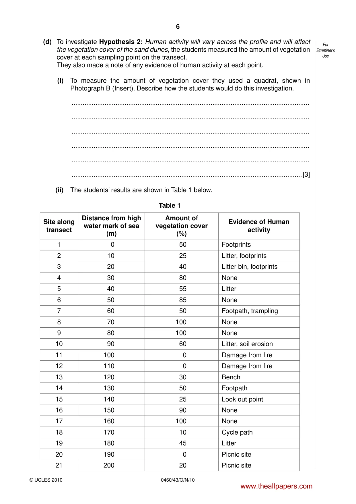 Cambridge IGCSE Geography 0460 2010 Oct/Nov Paper 4 · Variant 3 question paper, page 6 of 16