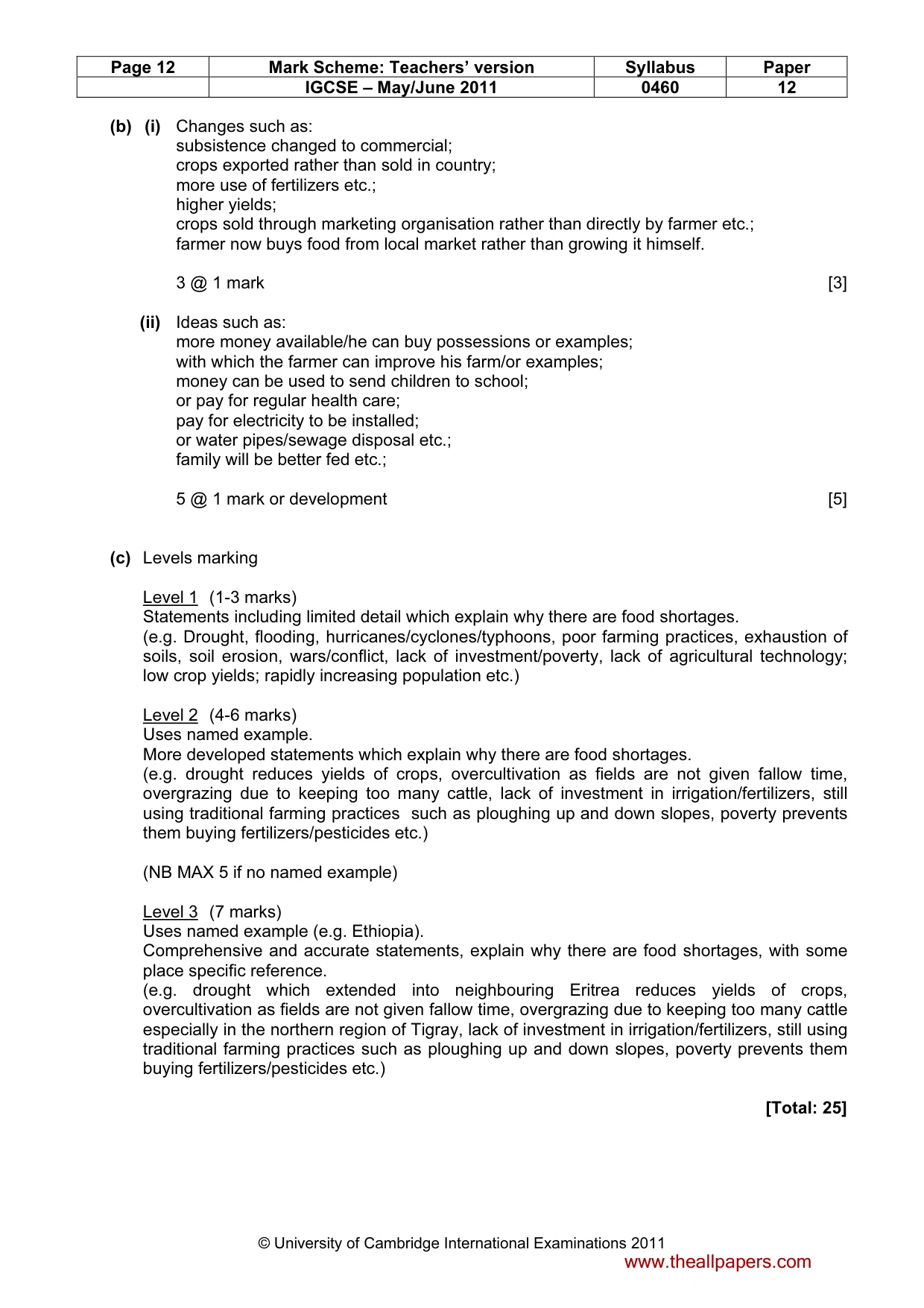 Mark scheme, page 12 of 15