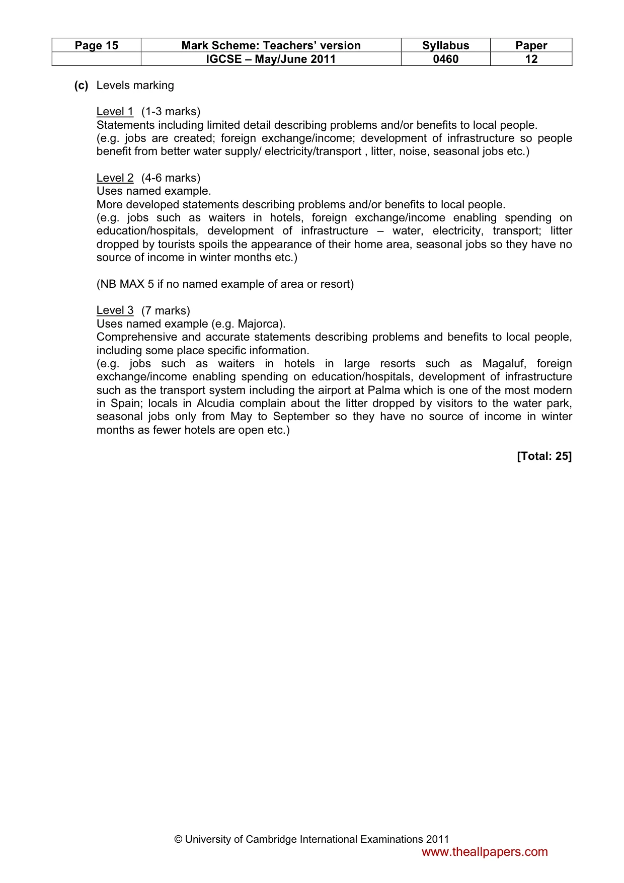 Mark scheme, page 15 of 15