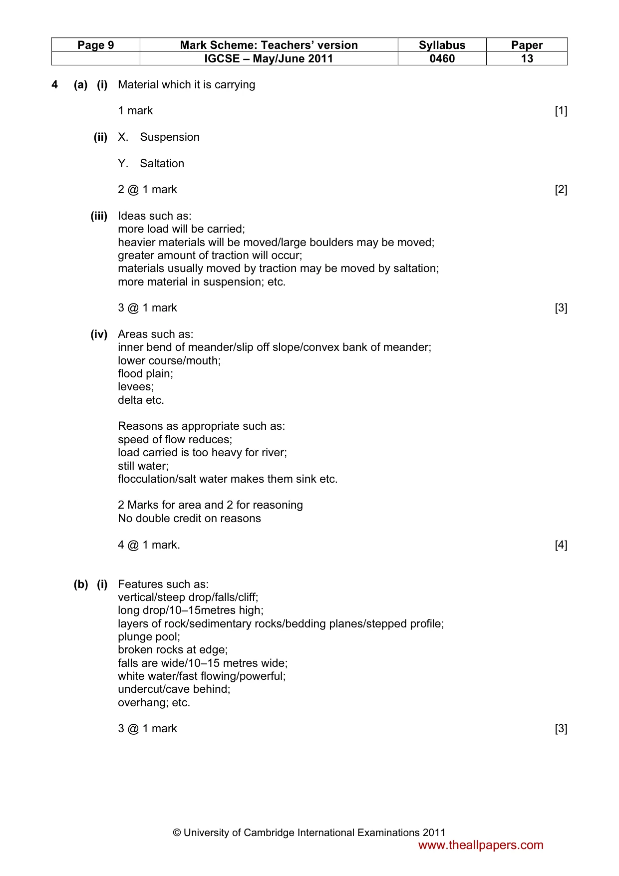 Mark scheme, page 9 of 14