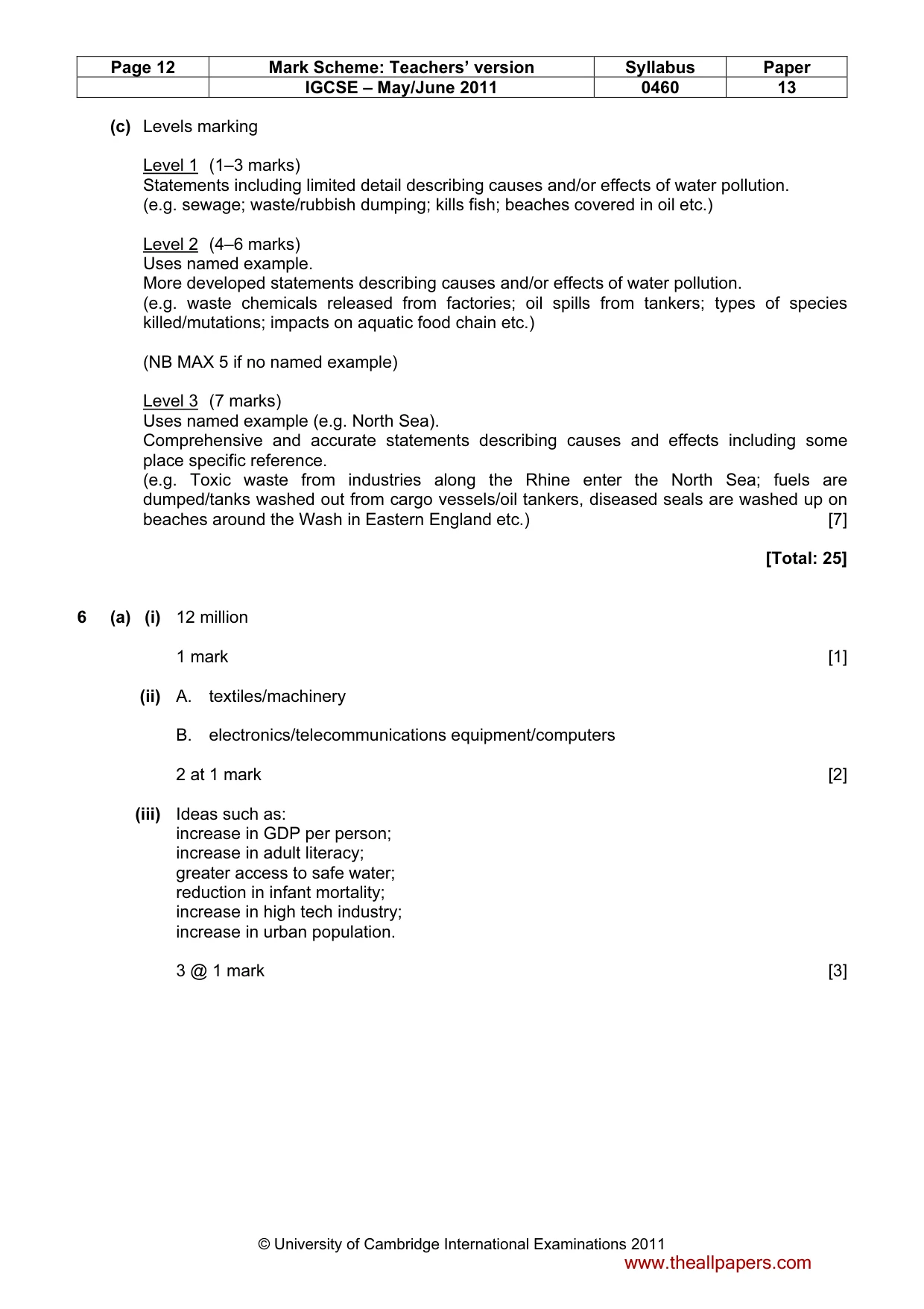 Mark scheme, page 12 of 14