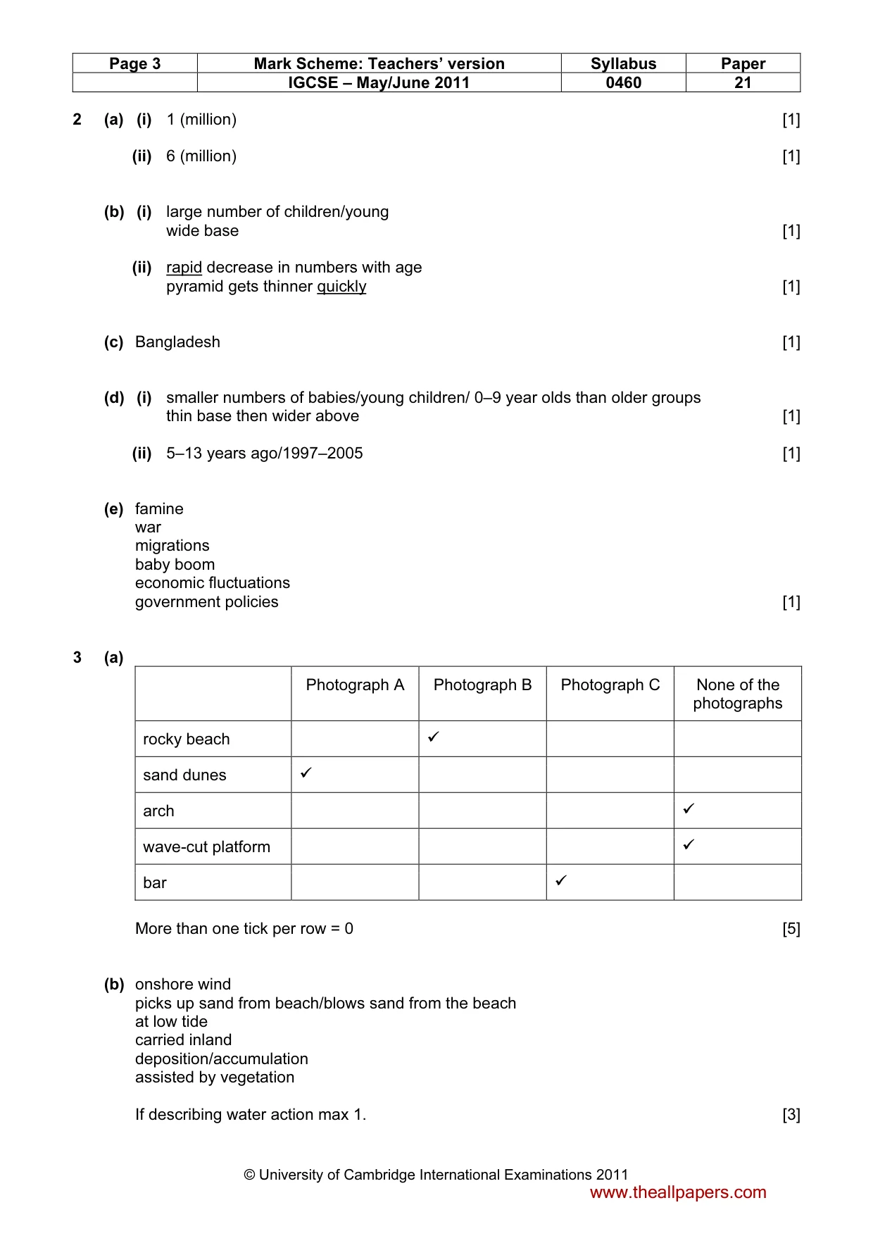 Mark scheme, page 3 of 5