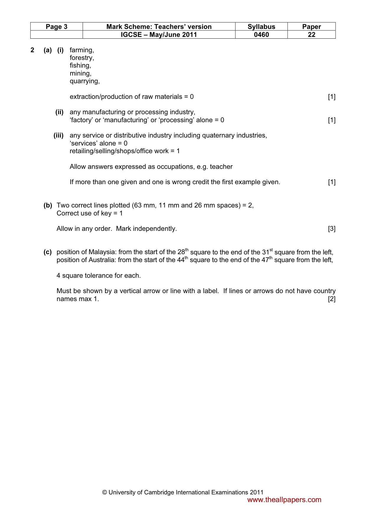 Mark scheme, page 3 of 8