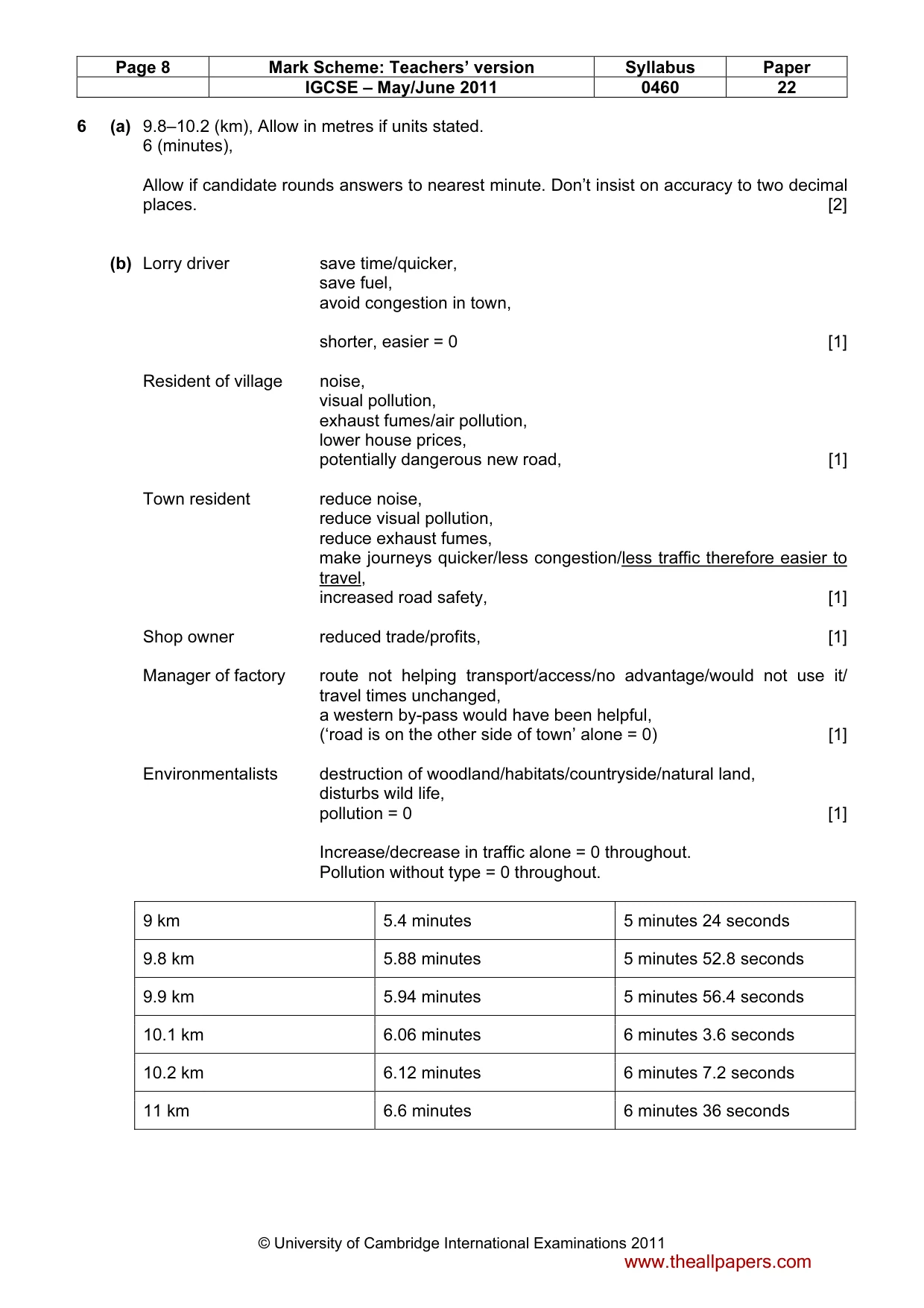Mark scheme, page 8 of 8