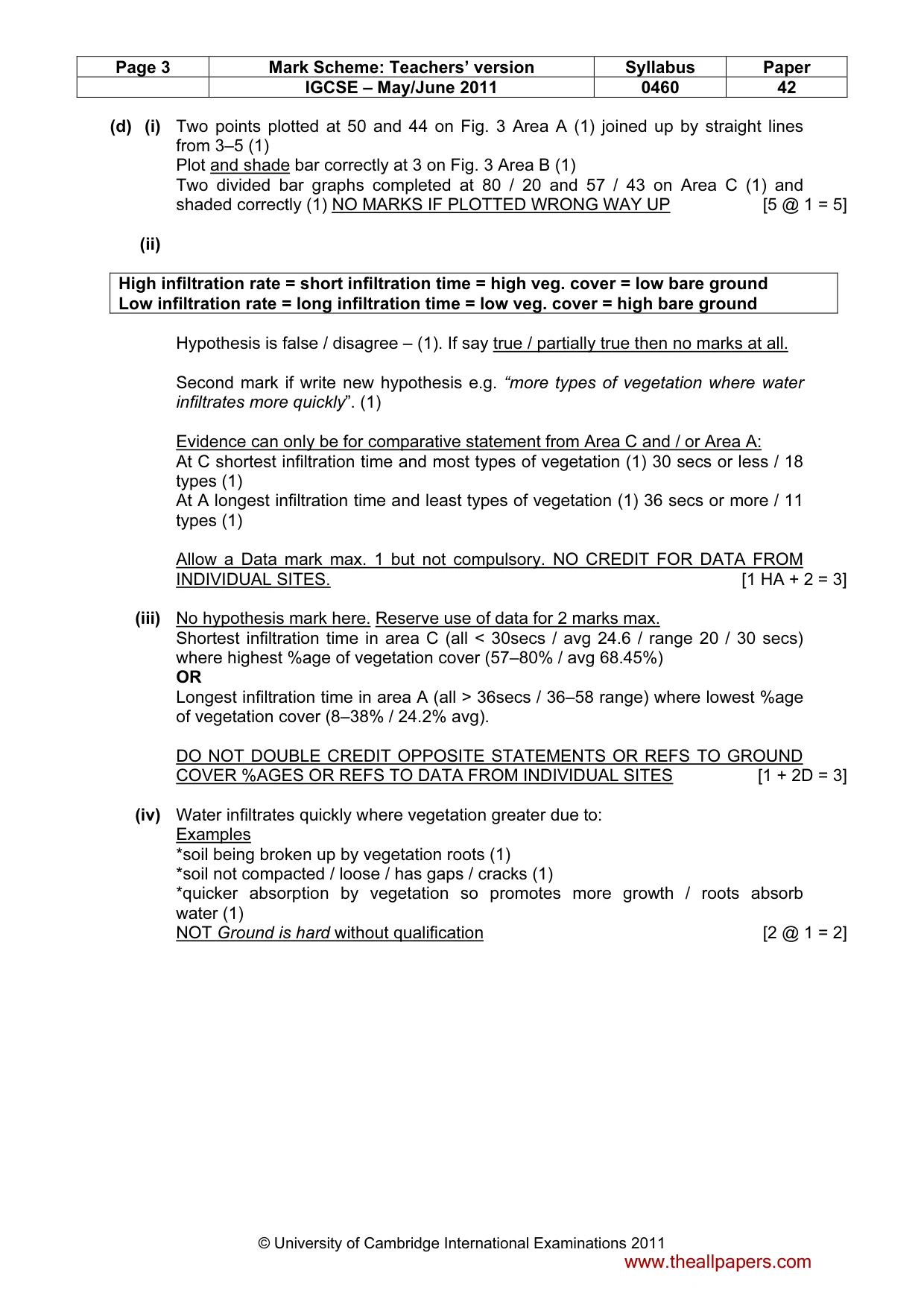 Mark scheme, page 3 of 6
