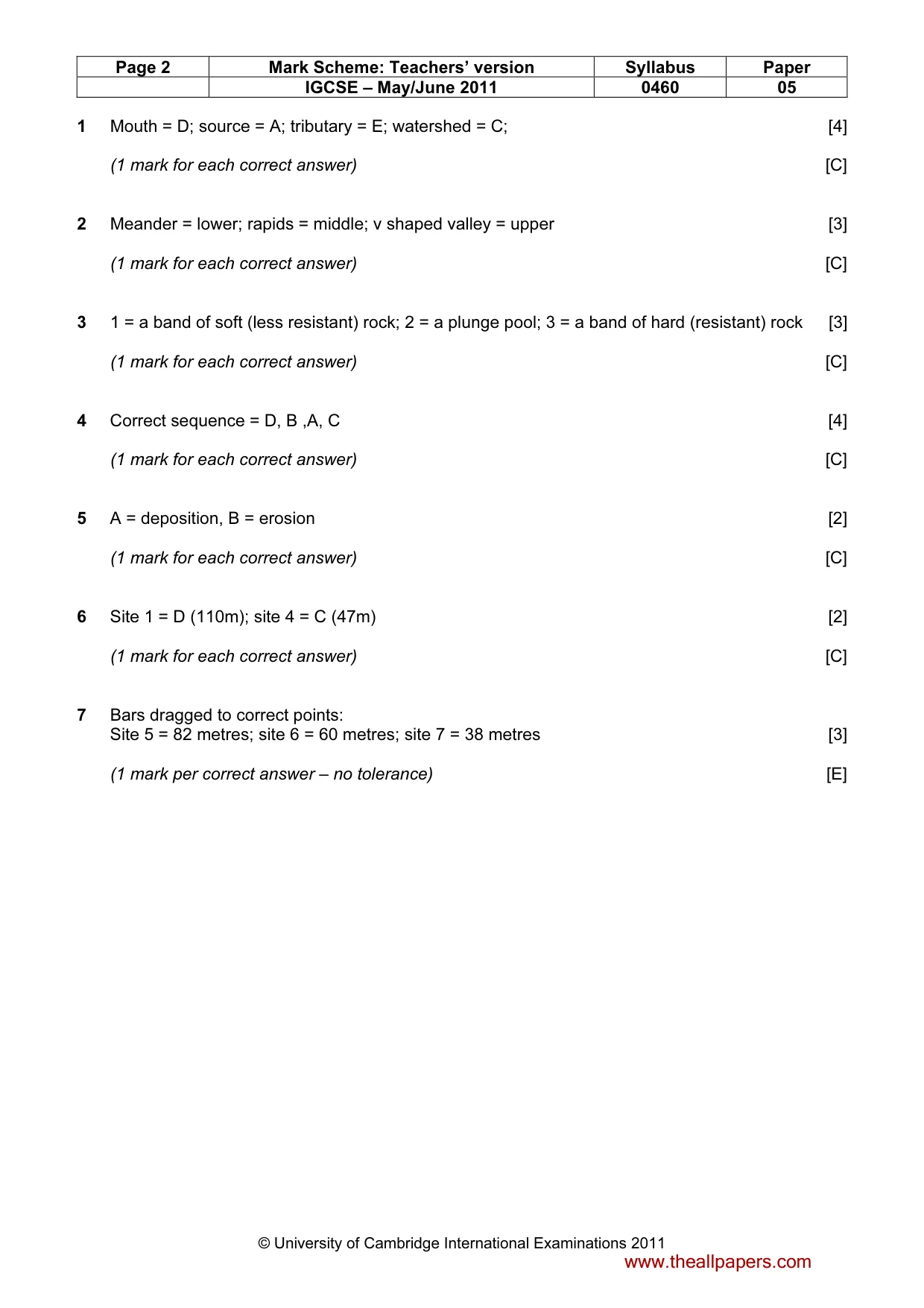 Mark scheme, page 2 of 5