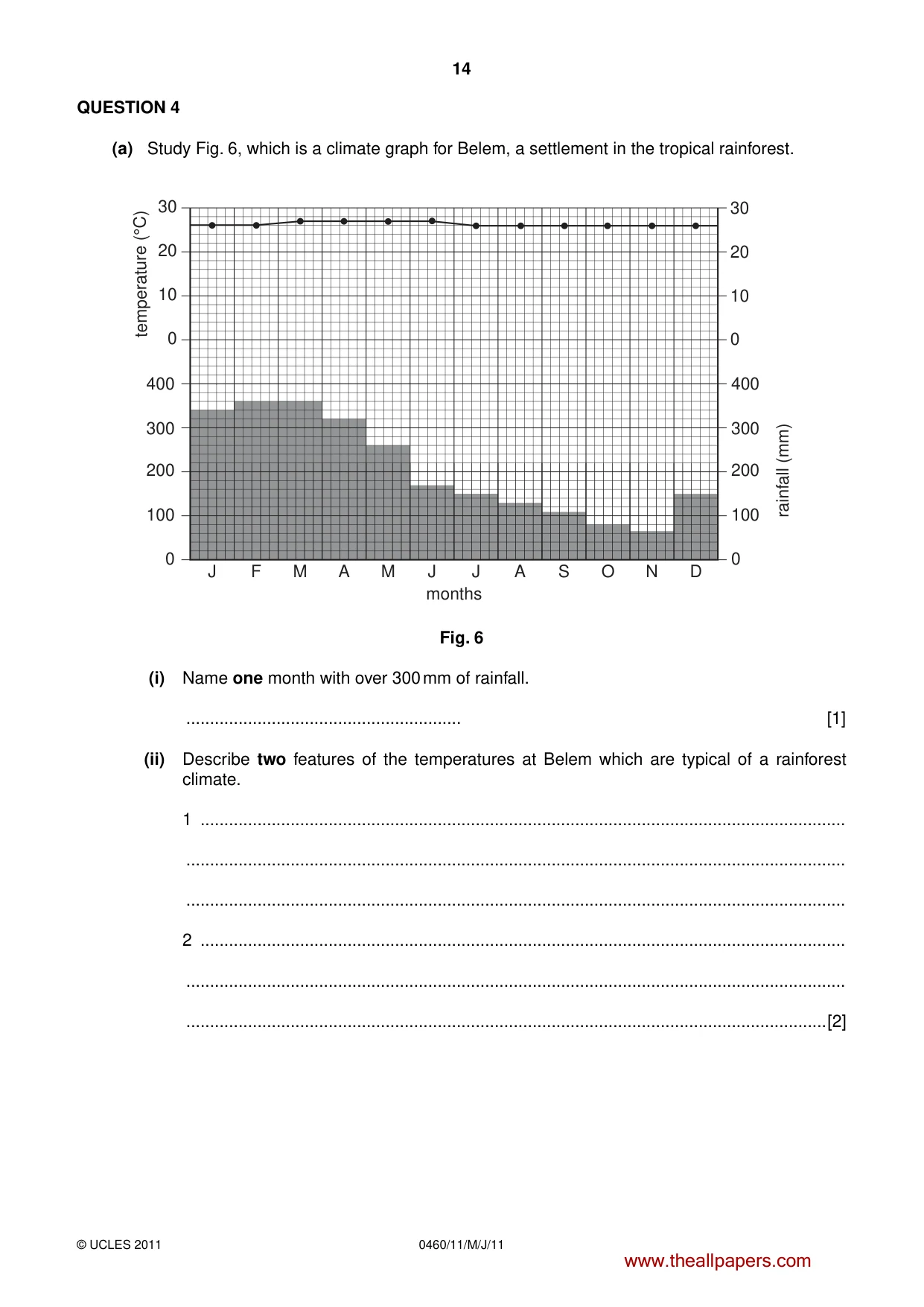 Cambridge IGCSE Geography 0460 2011 May/June Paper 1 · Variant 1 question paper, page 14 of 28
