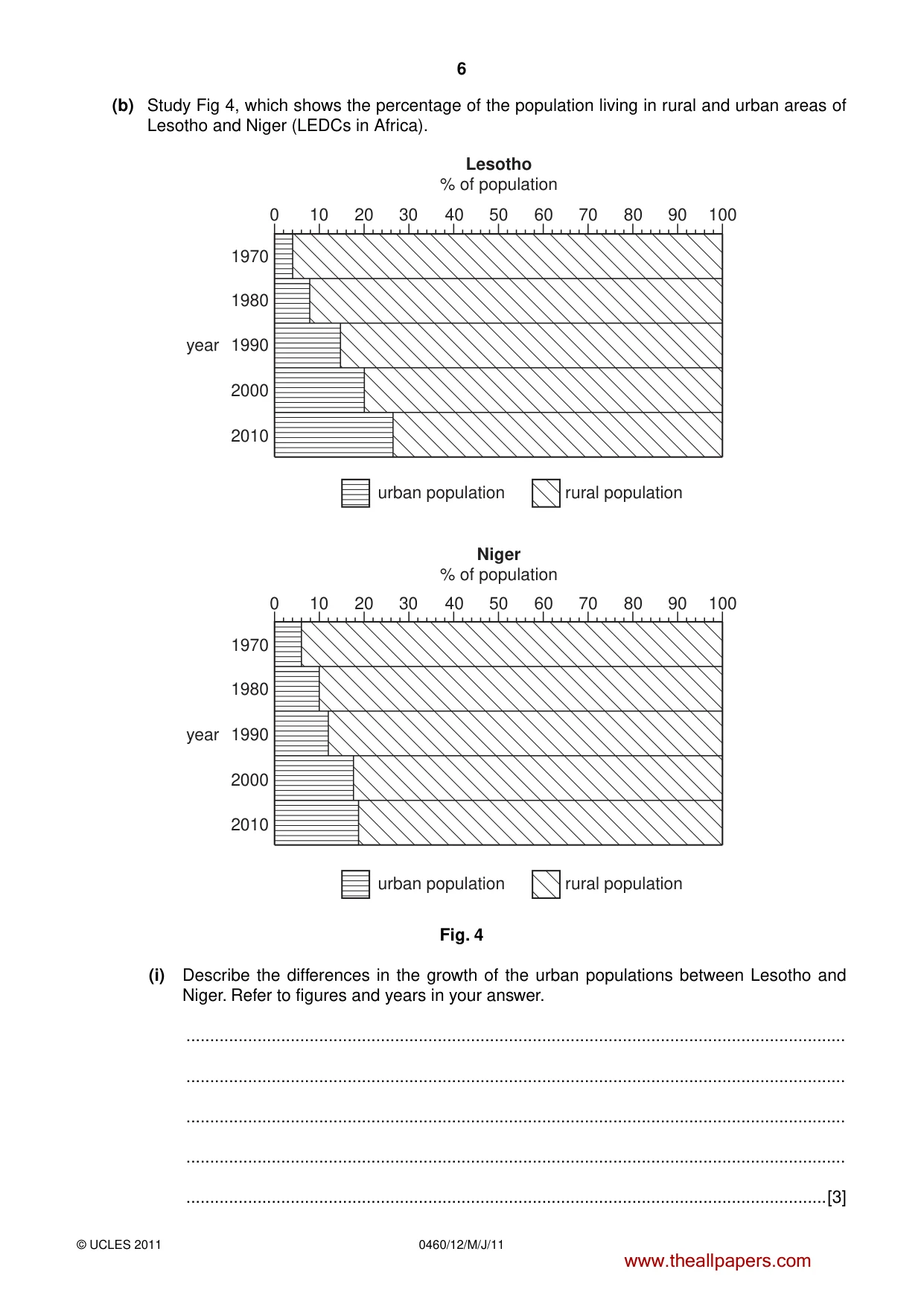 Cambridge IGCSE Geography 0460 2011 May/June Paper 1 · Variant 2 question paper, page 6 of 24