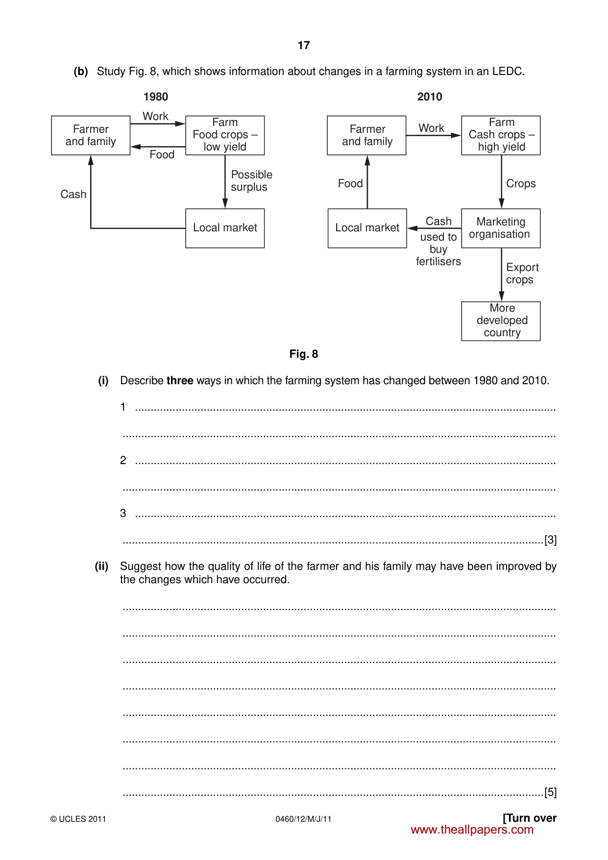Cambridge IGCSE Geography 0460 2011 May/June Paper 1 · Variant 2 question paper, page 17 of 24