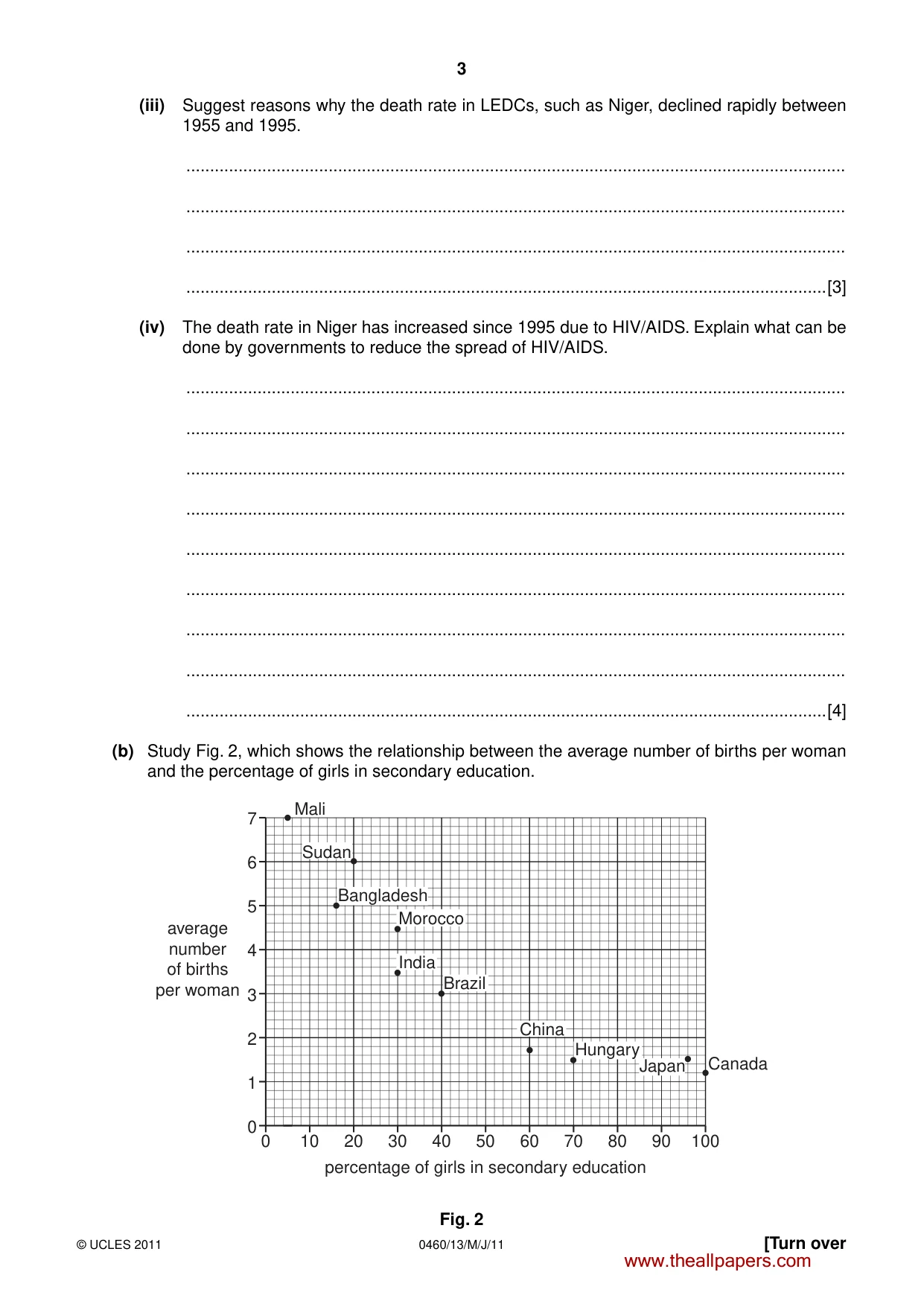 Cambridge IGCSE Geography 0460 2011 May/June Paper 1 · Variant 3 question paper, page 3 of 24