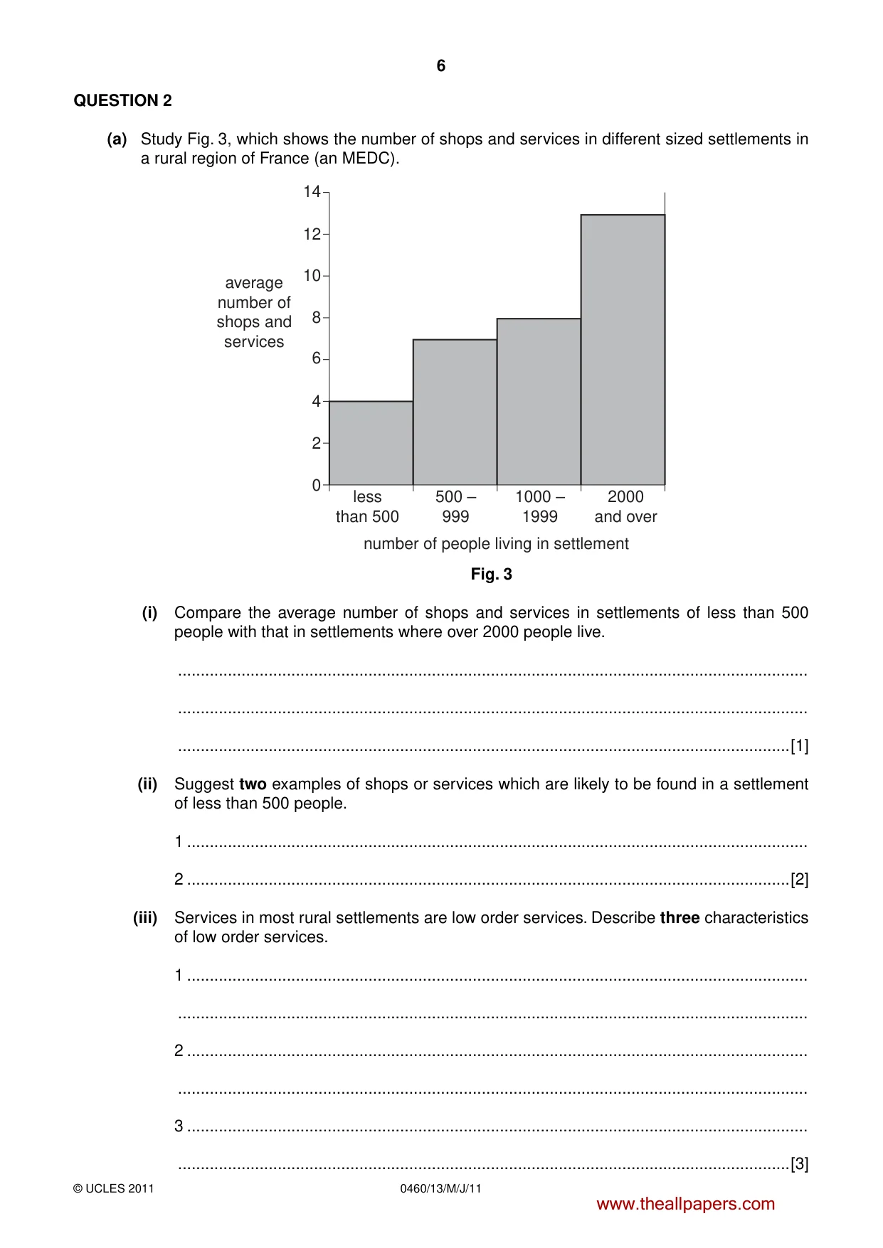 Cambridge IGCSE Geography 0460 2011 May/June Paper 1 · Variant 3 question paper, page 6 of 24