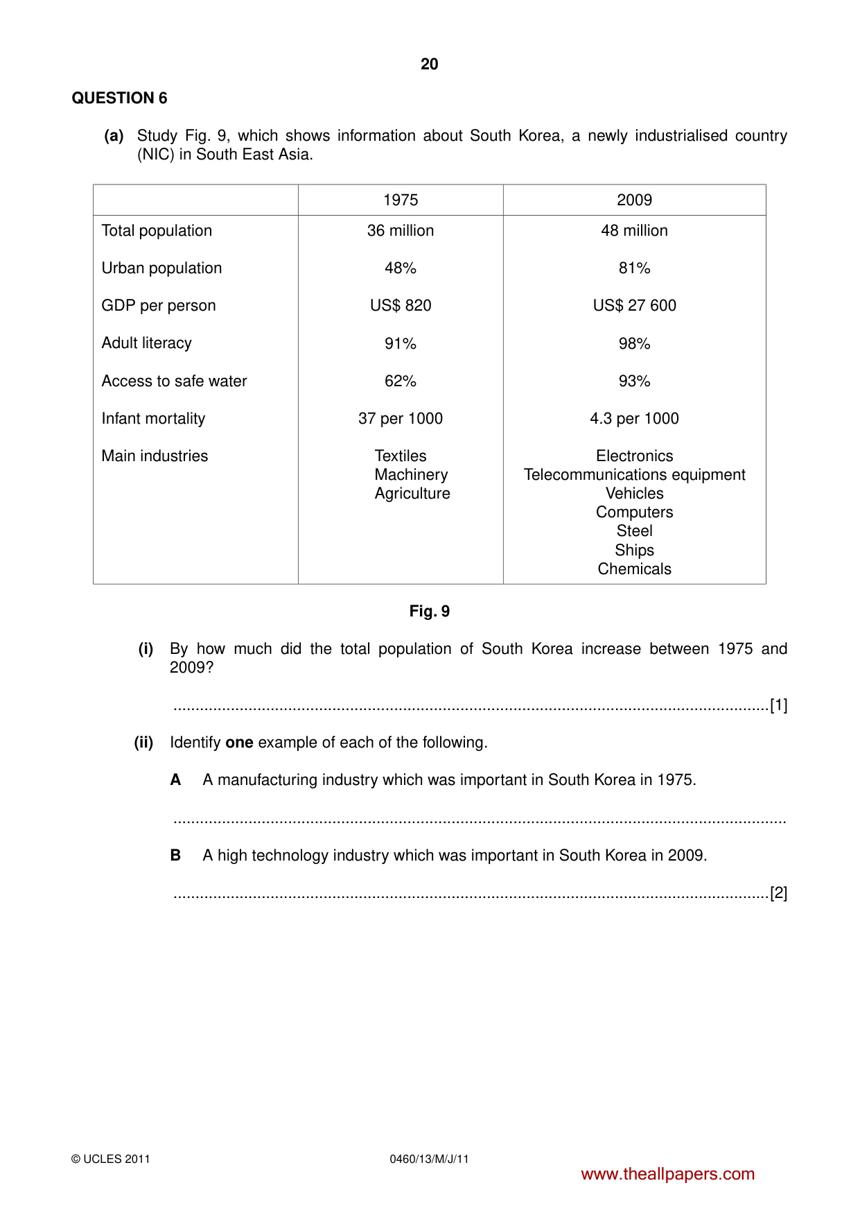 Cambridge IGCSE Geography 0460 2011 May/June Paper 1 · Variant 3 question paper, page 20 of 24