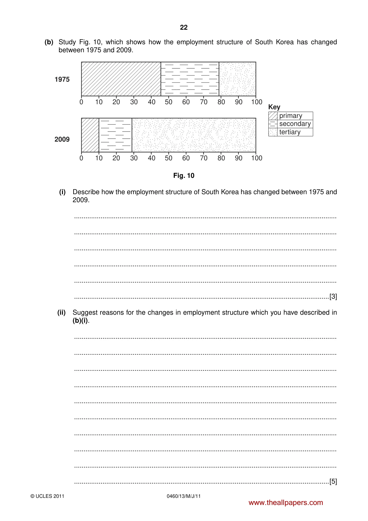 Cambridge IGCSE Geography 0460 2011 May/June Paper 1 · Variant 3 question paper, page 22 of 24