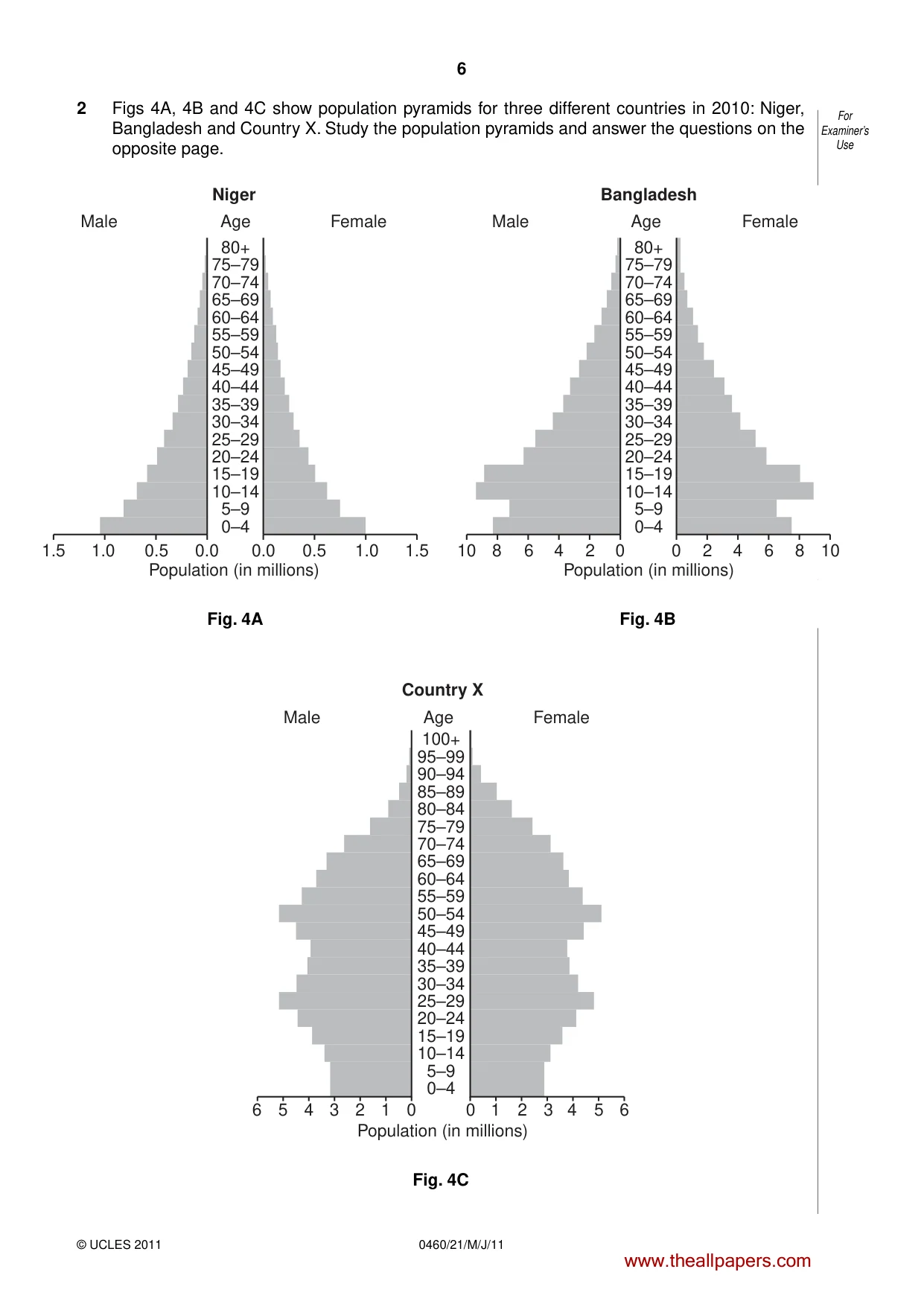 Cambridge IGCSE Geography 0460 2011 May/June Paper 2 · Variant 1 question paper, page 6 of 16