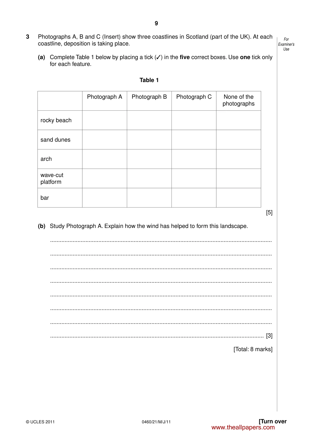 Cambridge IGCSE Geography 0460 2011 May/June Paper 2 · Variant 1 question paper, page 9 of 16