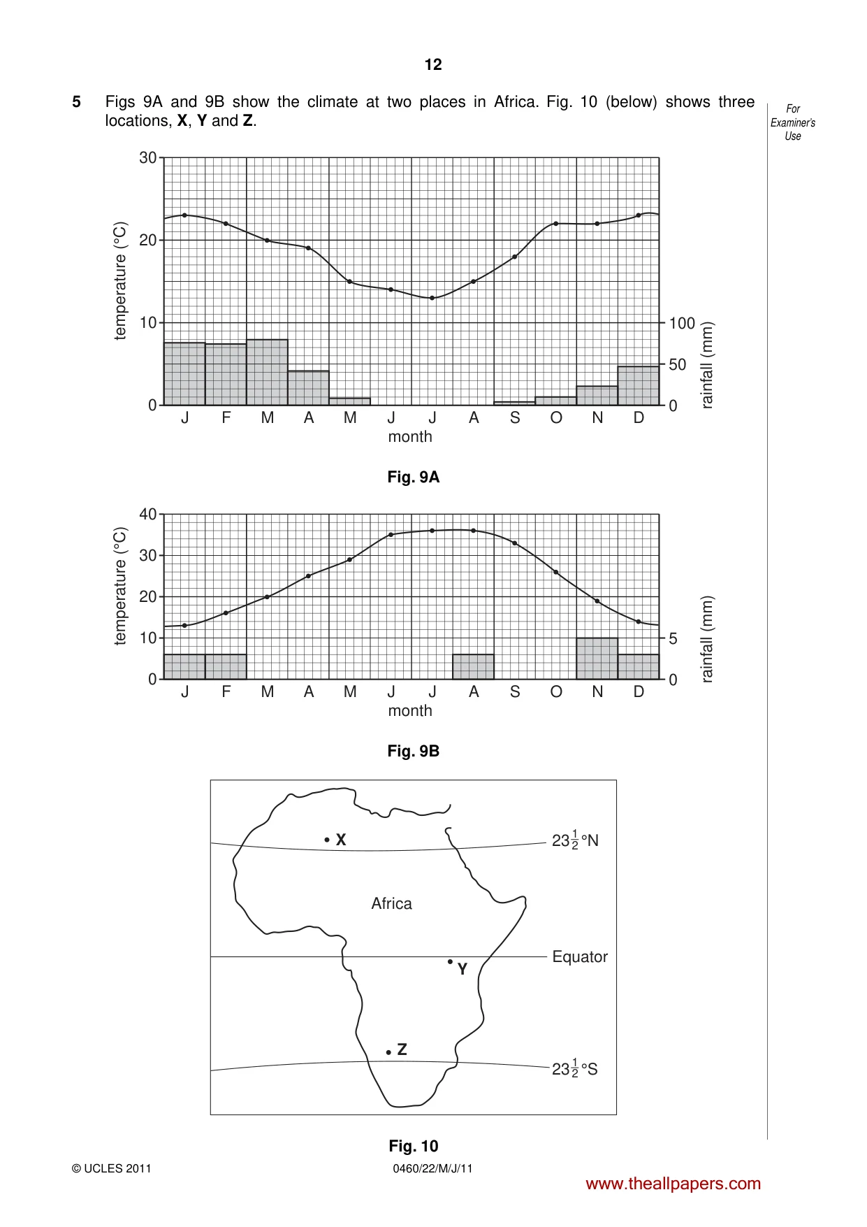 Cambridge IGCSE Geography 0460 2011 May/June Paper 2 · Variant 2 question paper, page 12 of 16