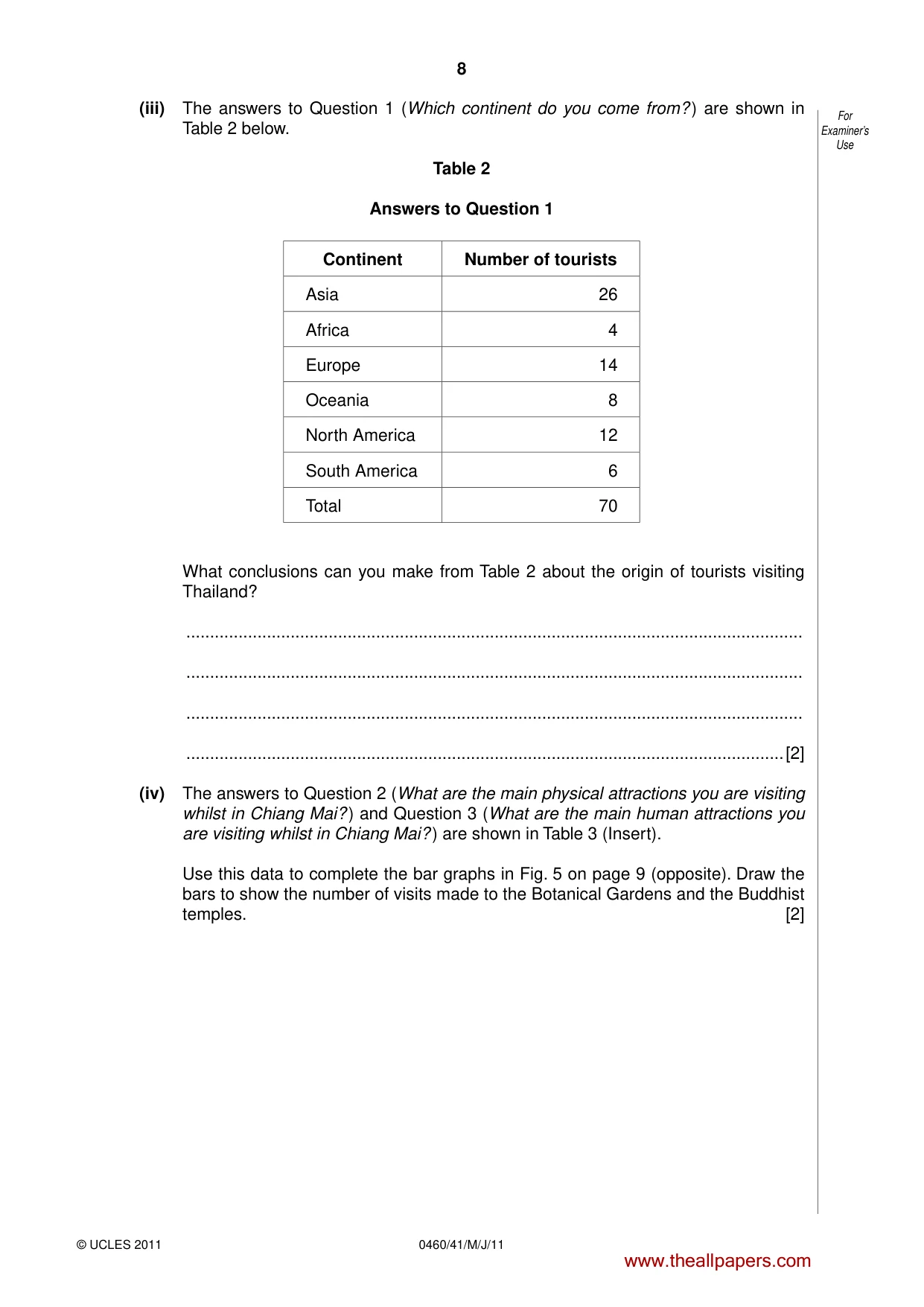 Cambridge IGCSE Geography 0460 2011 May/June Paper 4 · Variant 1 question paper, page 8 of 16
