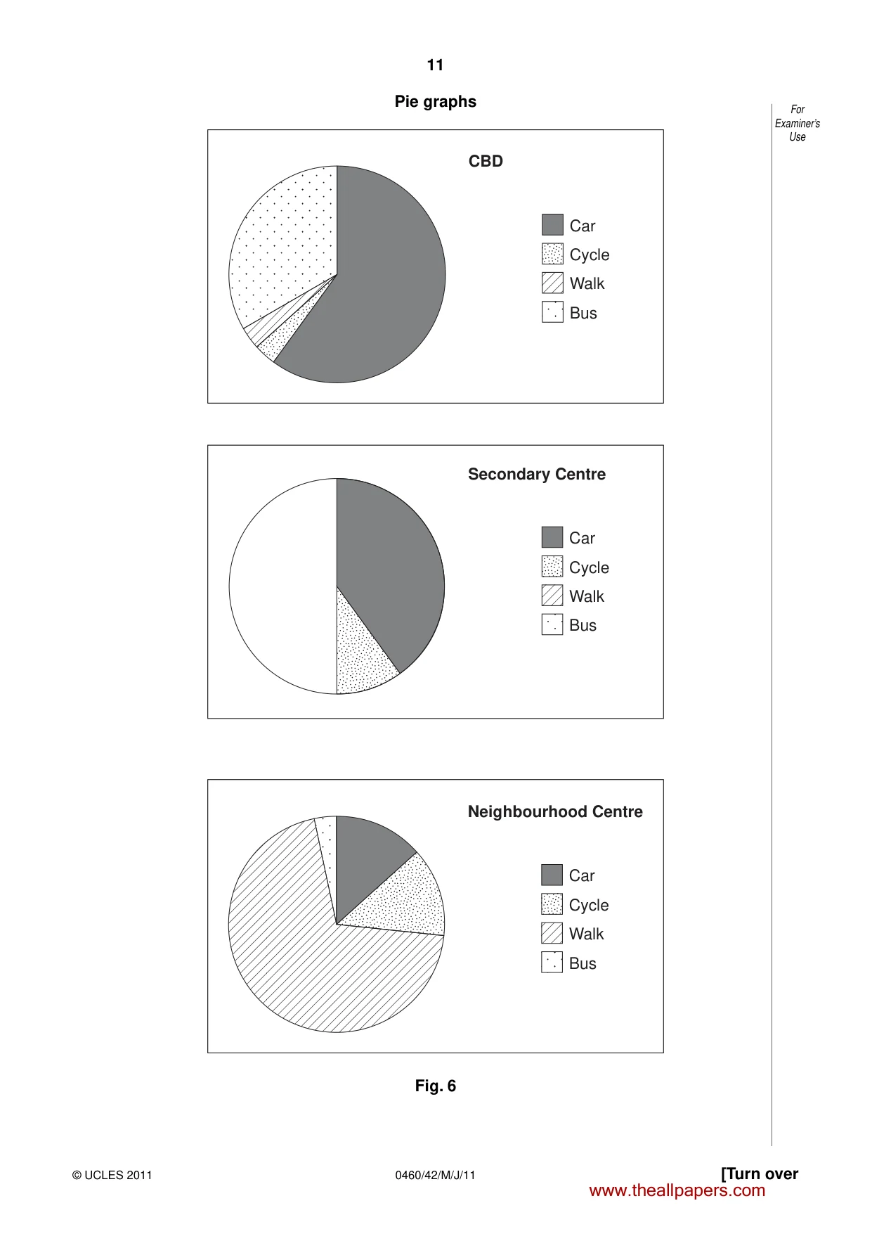Cambridge IGCSE Geography 0460 2011 May/June Paper 4 · Variant 2 question paper, page 11 of 12