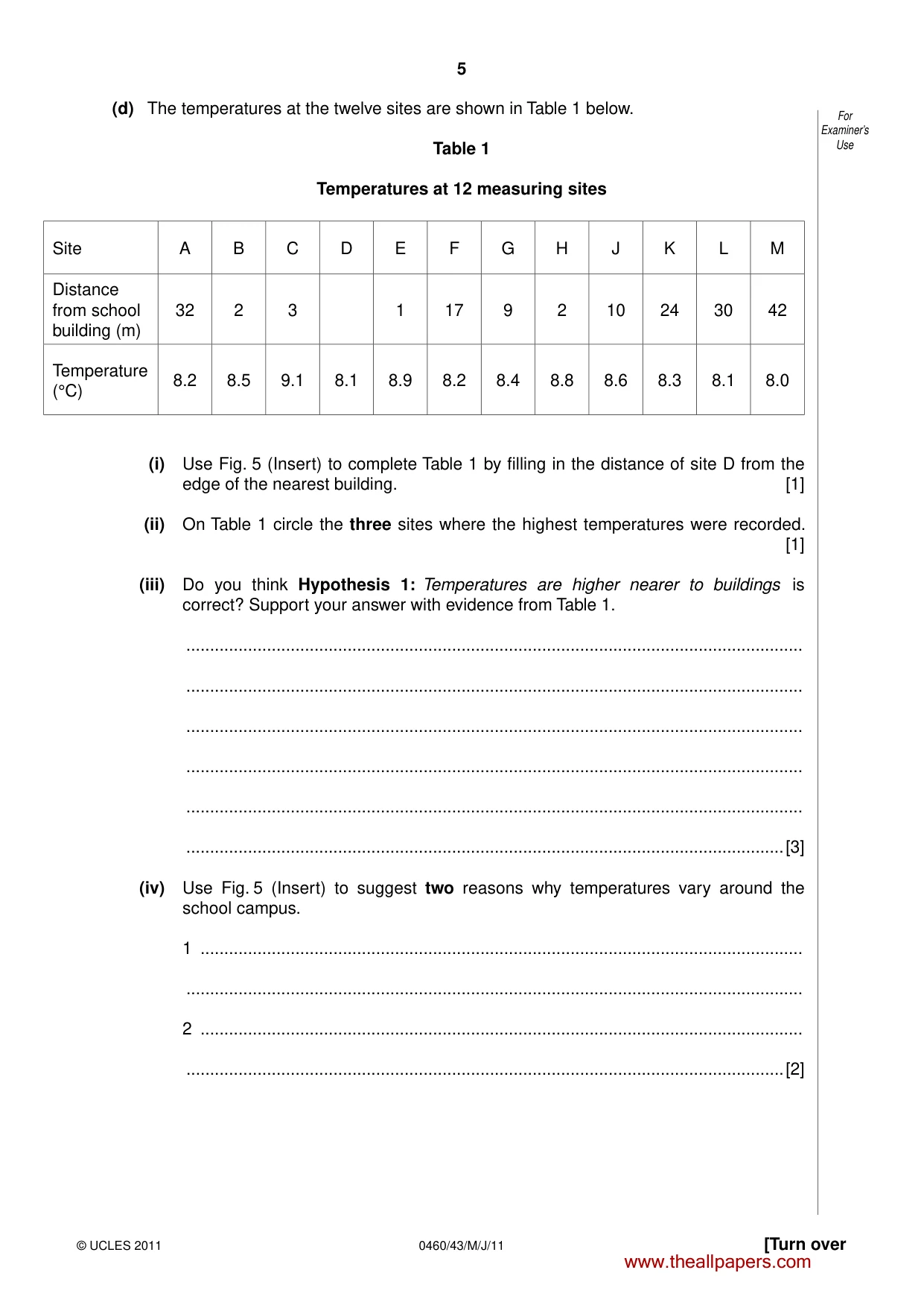 Cambridge IGCSE Geography 0460 2011 May/June Paper 4 · Variant 3 question paper, page 5 of 16