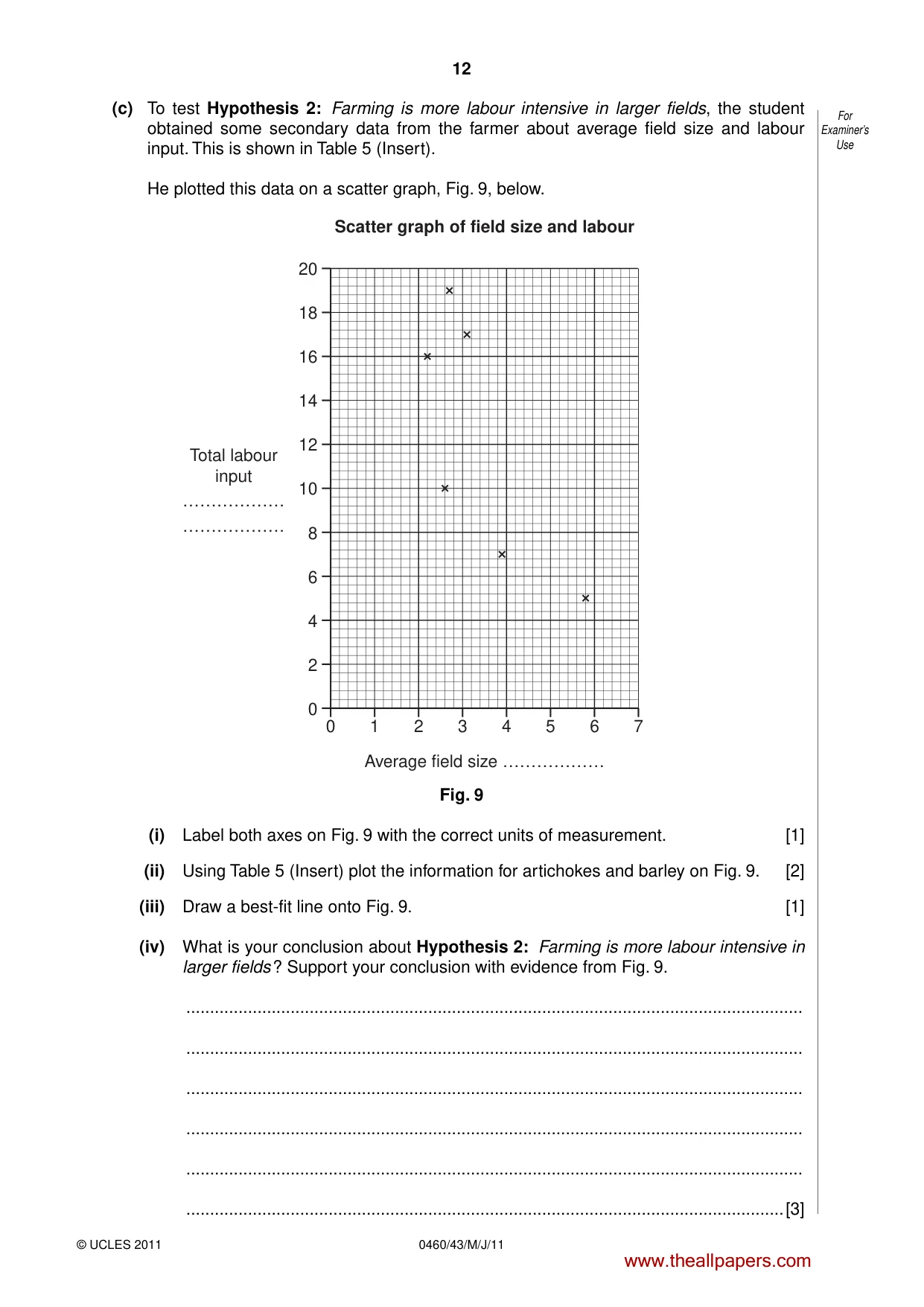 Cambridge IGCSE Geography 0460 2011 May/June Paper 4 · Variant 3 question paper, page 12 of 16