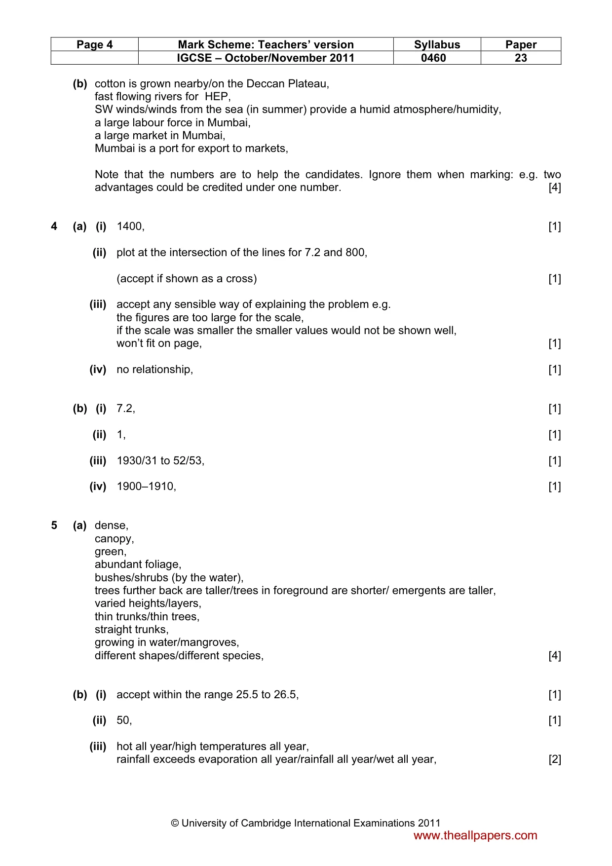 Mark scheme, page 4 of 5