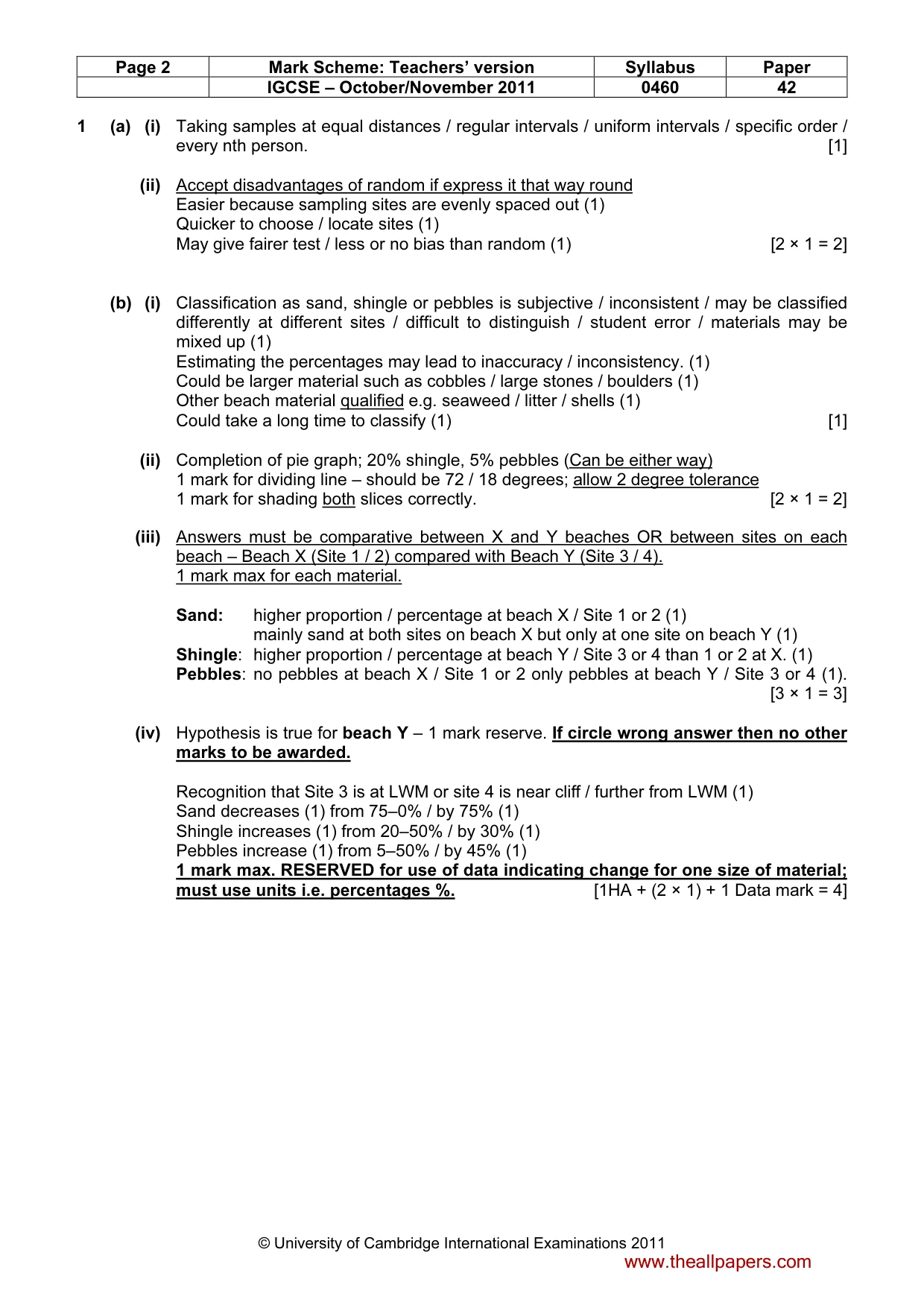 Mark scheme, page 2 of 7