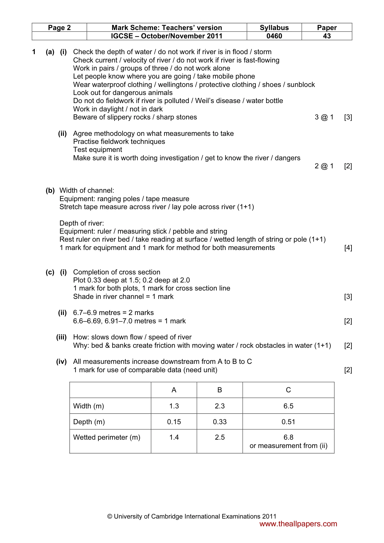 Mark scheme, page 2 of 5