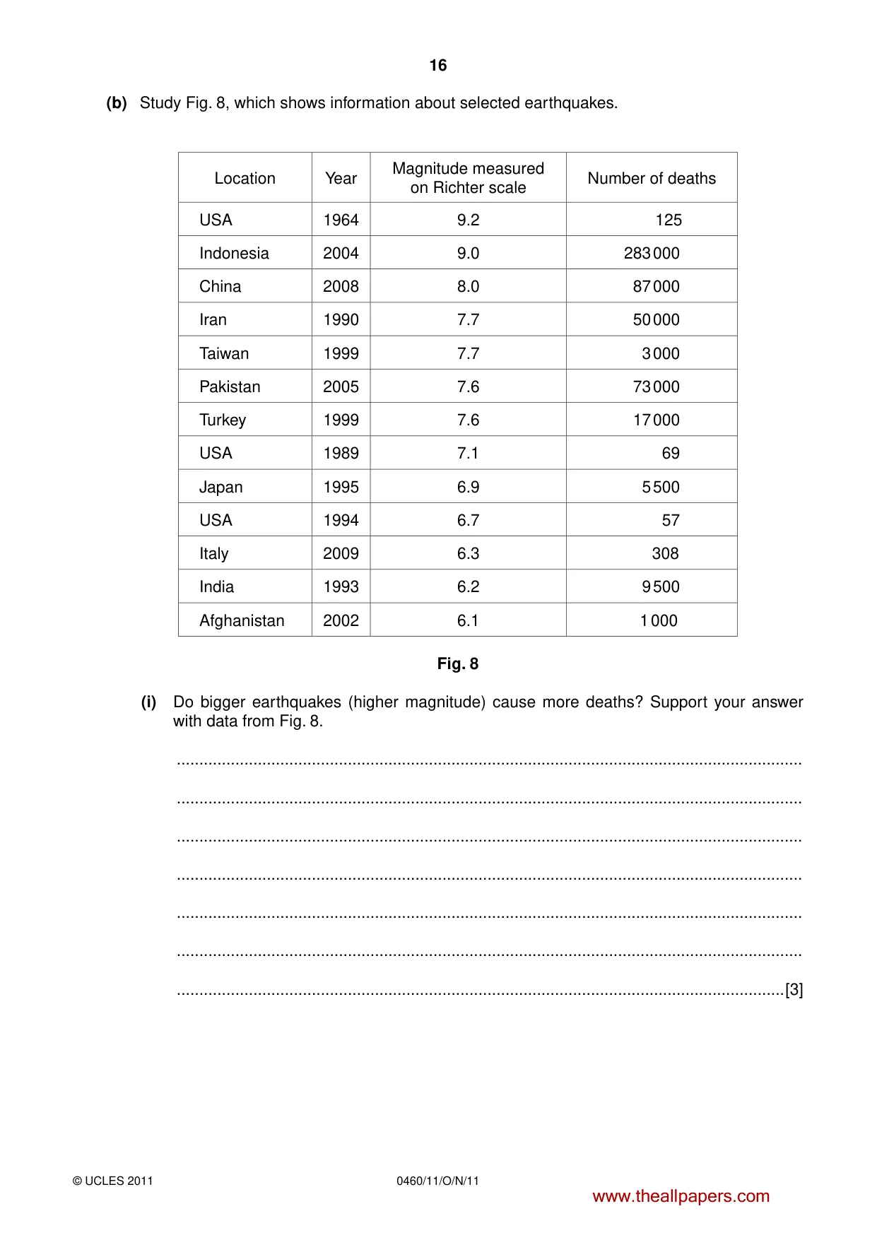 Cambridge IGCSE Geography 0460 2011 Oct/Nov Paper 1 · Variant 1 question paper, page 16 of 24