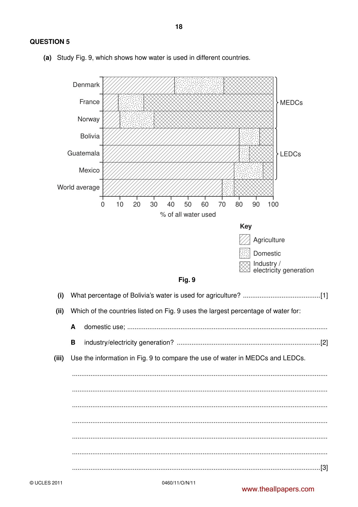 Cambridge IGCSE Geography 0460 2011 Oct/Nov Paper 1 · Variant 1 question paper, page 18 of 24
