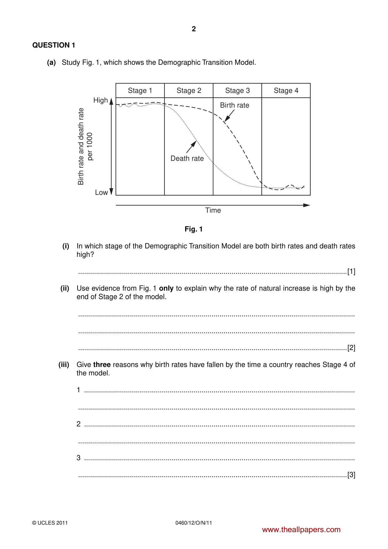 Cambridge IGCSE Geography 0460 2011 Oct/Nov Paper 1 · Variant 2 question paper, page 2 of 24