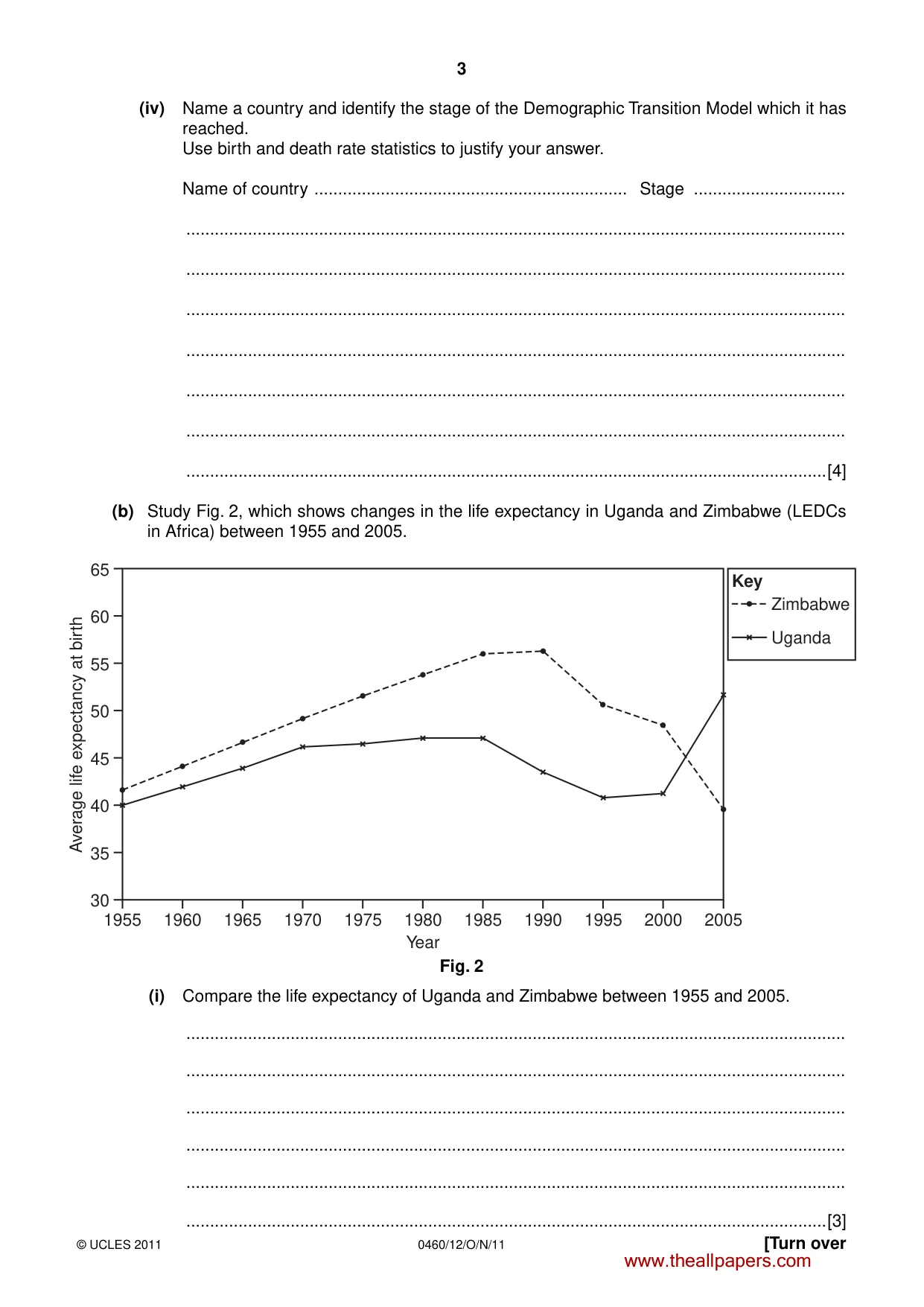 Cambridge IGCSE Geography 0460 2011 Oct/Nov Paper 1 · Variant 2 question paper, page 3 of 24