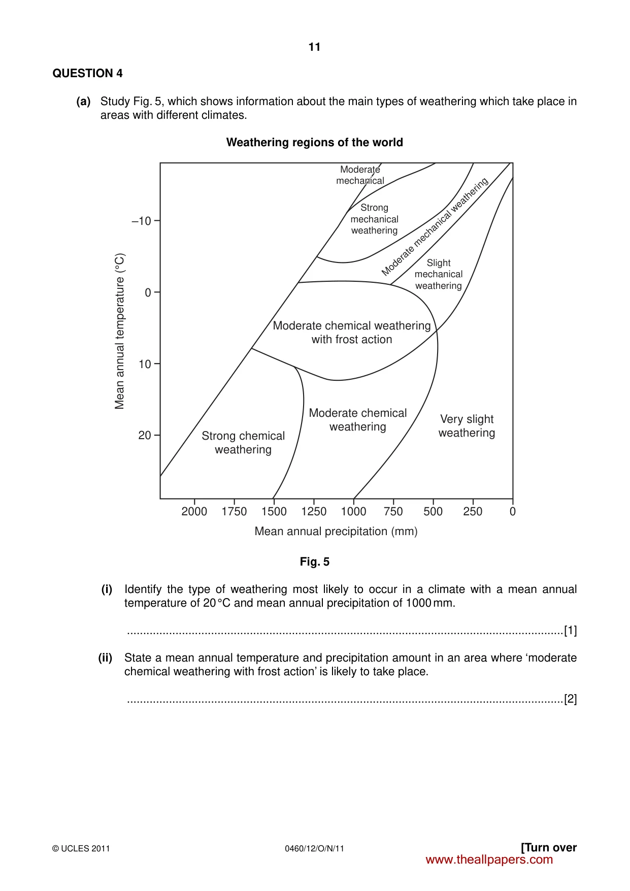 Cambridge IGCSE Geography 0460 2011 Oct/Nov Paper 1 · Variant 2 question paper, page 11 of 24