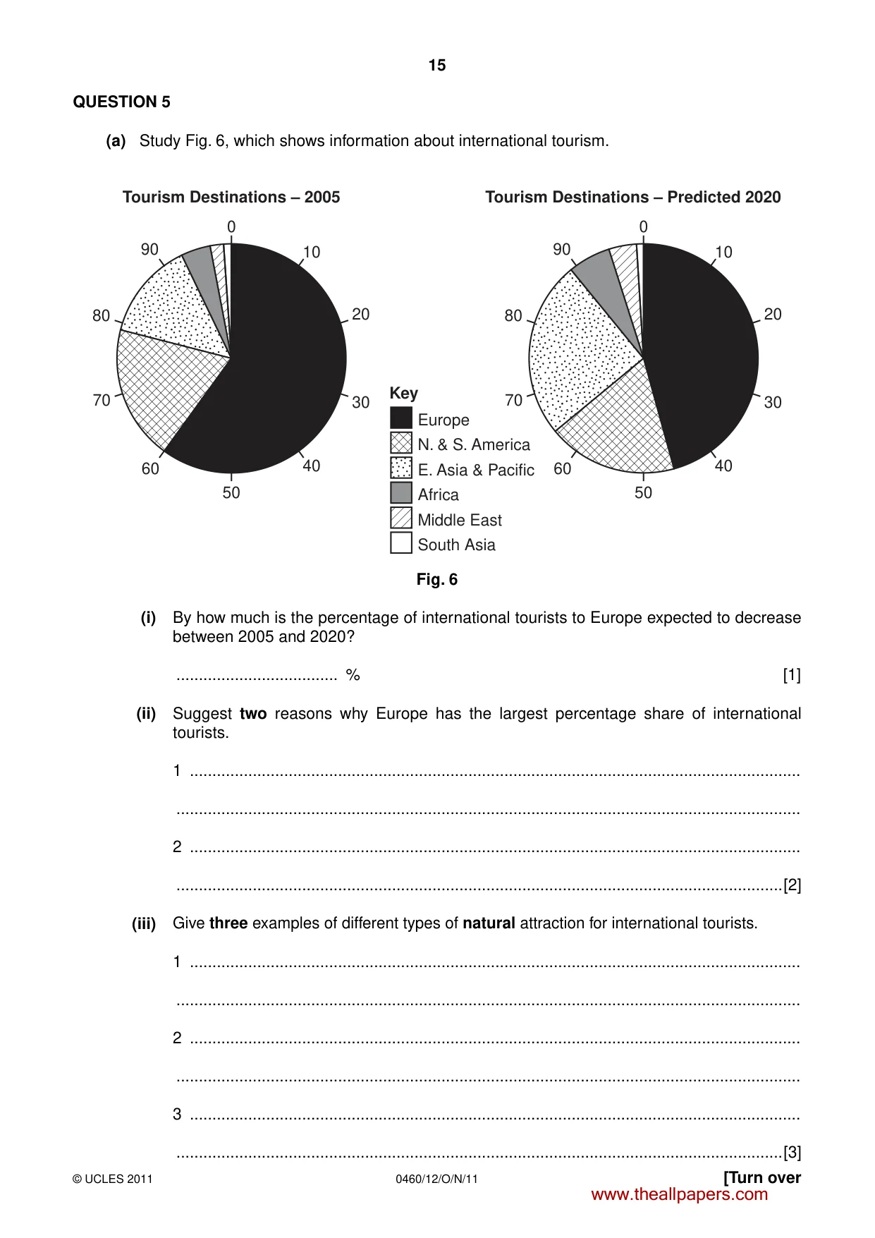 Cambridge IGCSE Geography 0460 2011 Oct/Nov Paper 1 · Variant 2 question paper, page 15 of 24