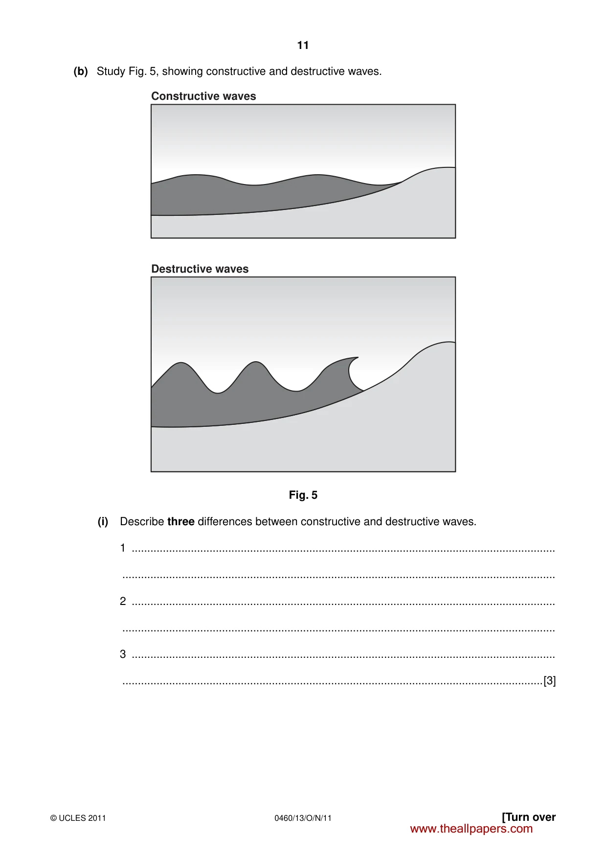 Cambridge IGCSE Geography 0460 2011 Oct/Nov Paper 1 · Variant 3 question paper, page 11 of 24