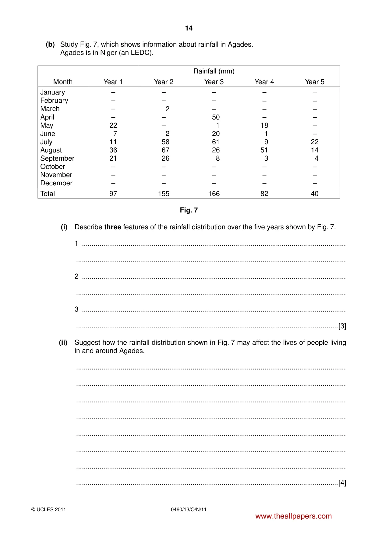 Cambridge IGCSE Geography 0460 2011 Oct/Nov Paper 1 · Variant 3 question paper, page 14 of 24