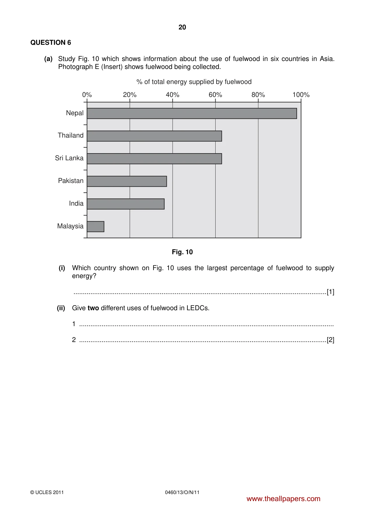Cambridge IGCSE Geography 0460 2011 Oct/Nov Paper 1 · Variant 3 question paper, page 20 of 24