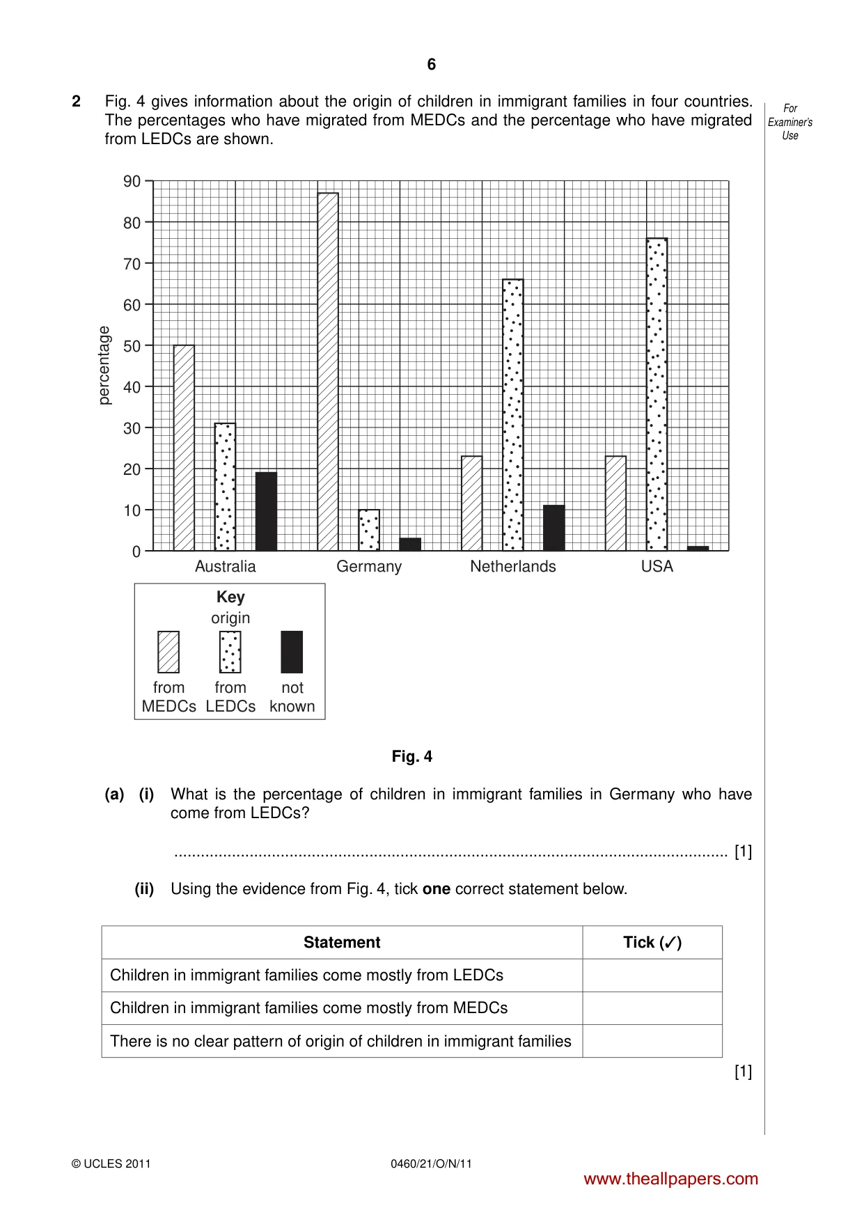 Cambridge IGCSE Geography 0460 2011 Oct/Nov Paper 2 · Variant 1 question paper, page 6 of 16