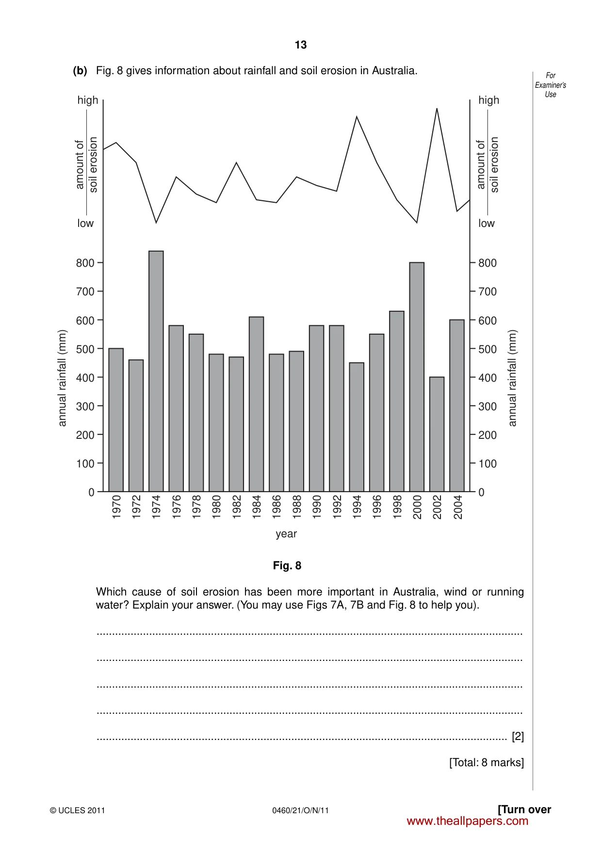 Cambridge IGCSE Geography 0460 2011 Oct/Nov Paper 2 · Variant 1 question paper, page 13 of 16