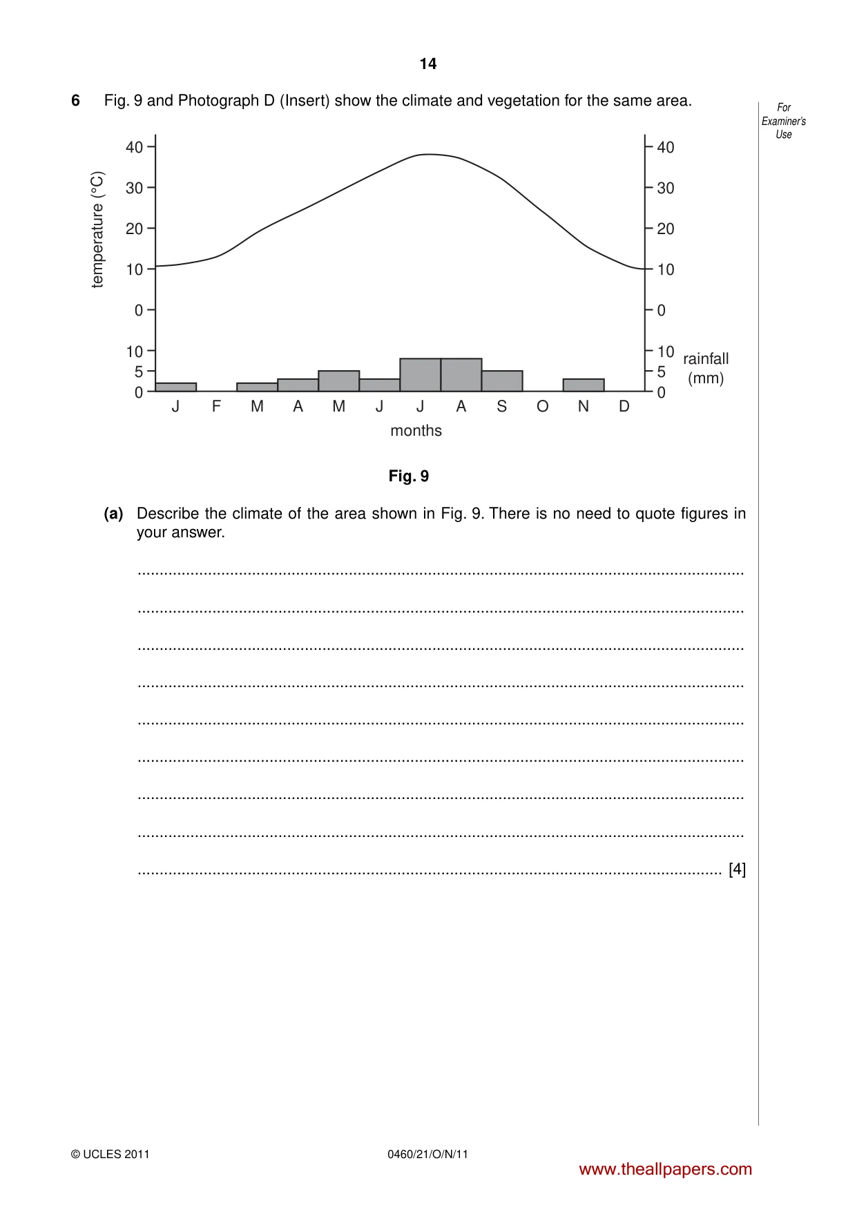 Cambridge IGCSE Geography 0460 2011 Oct/Nov Paper 2 · Variant 1 question paper, page 14 of 16