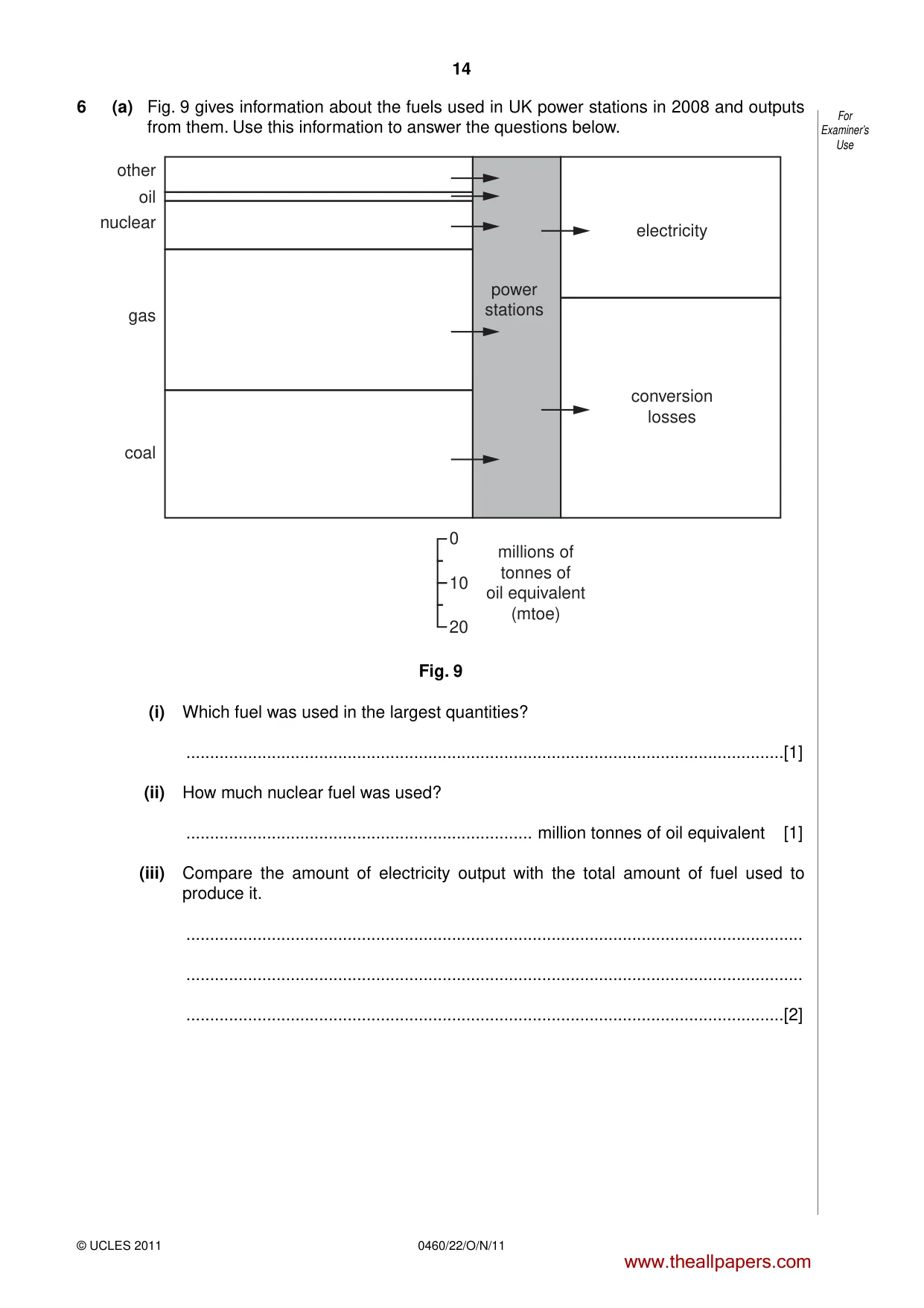 Cambridge IGCSE Geography 0460 2011 Oct/Nov Paper 2 · Variant 2 question paper, page 14 of 16