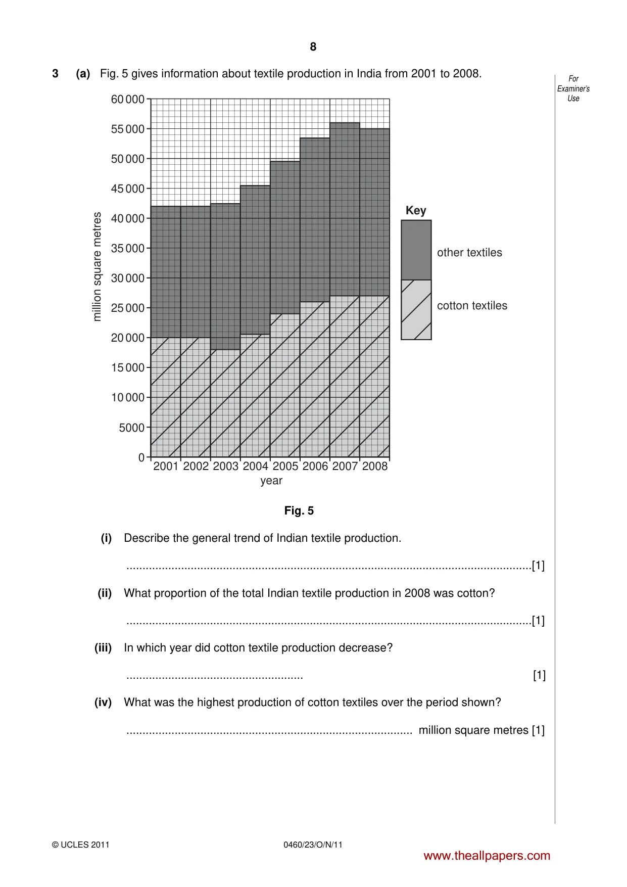 Cambridge IGCSE Geography 0460 2011 Oct/Nov Paper 2 · Variant 3 question paper, page 8 of 16