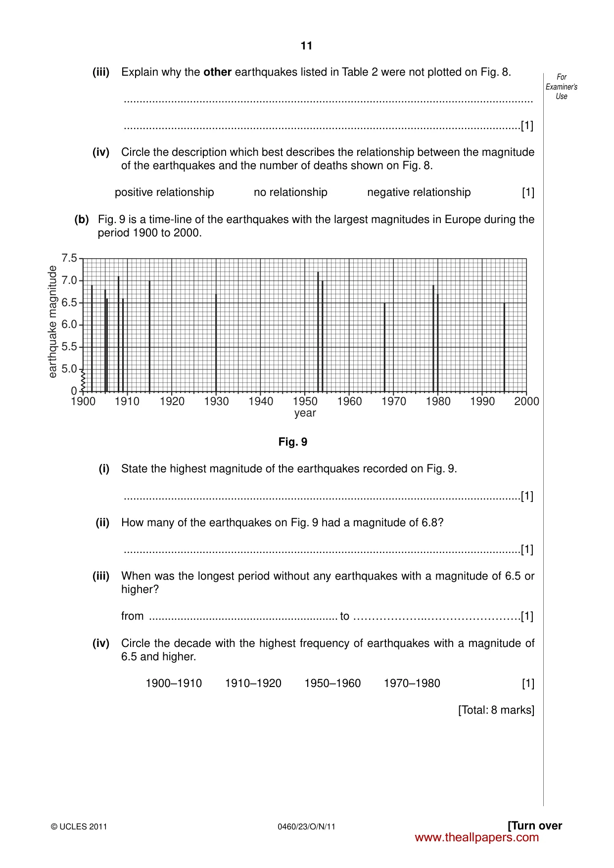 Cambridge IGCSE Geography 0460 2011 Oct/Nov Paper 2 · Variant 3 question paper, page 11 of 16