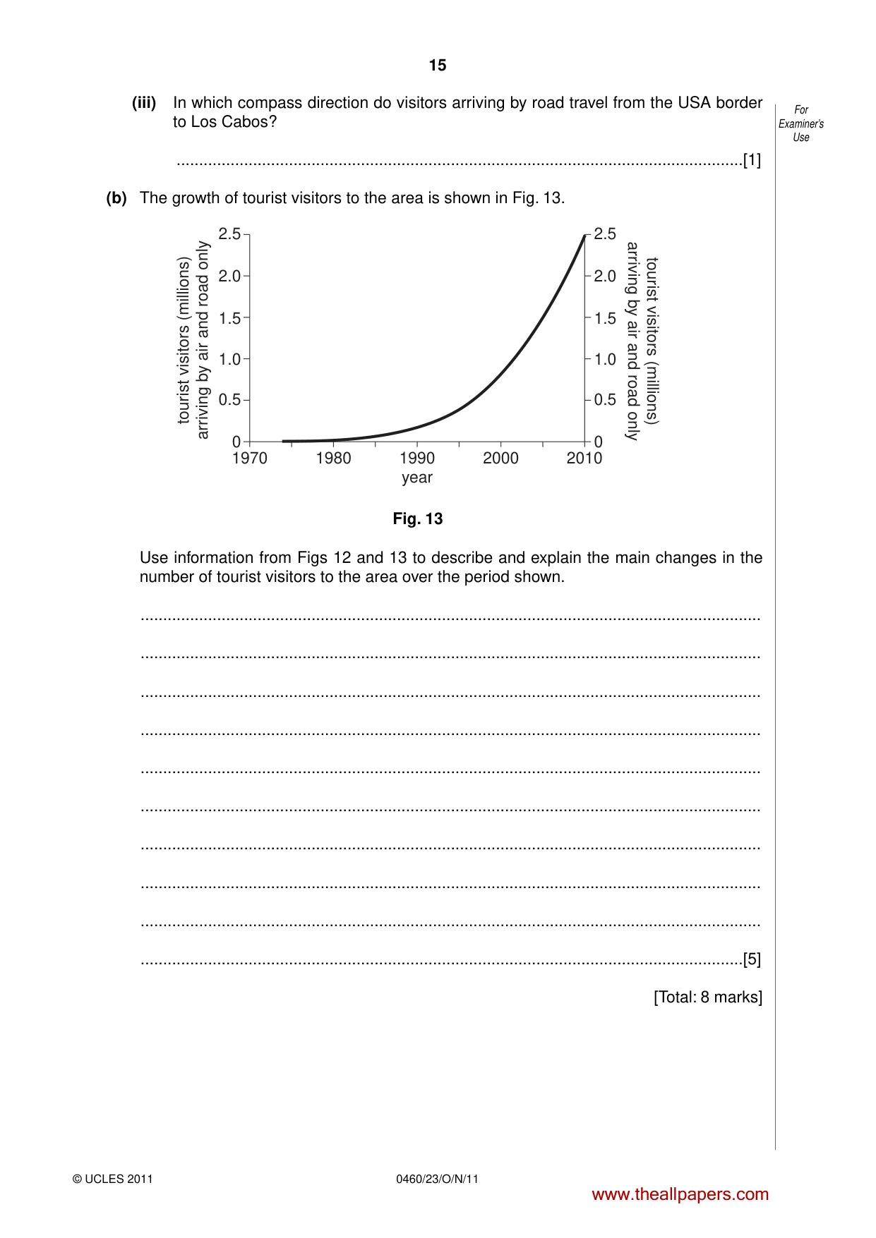 Cambridge IGCSE Geography 0460 2011 Oct/Nov Paper 2 · Variant 3 question paper, page 15 of 16